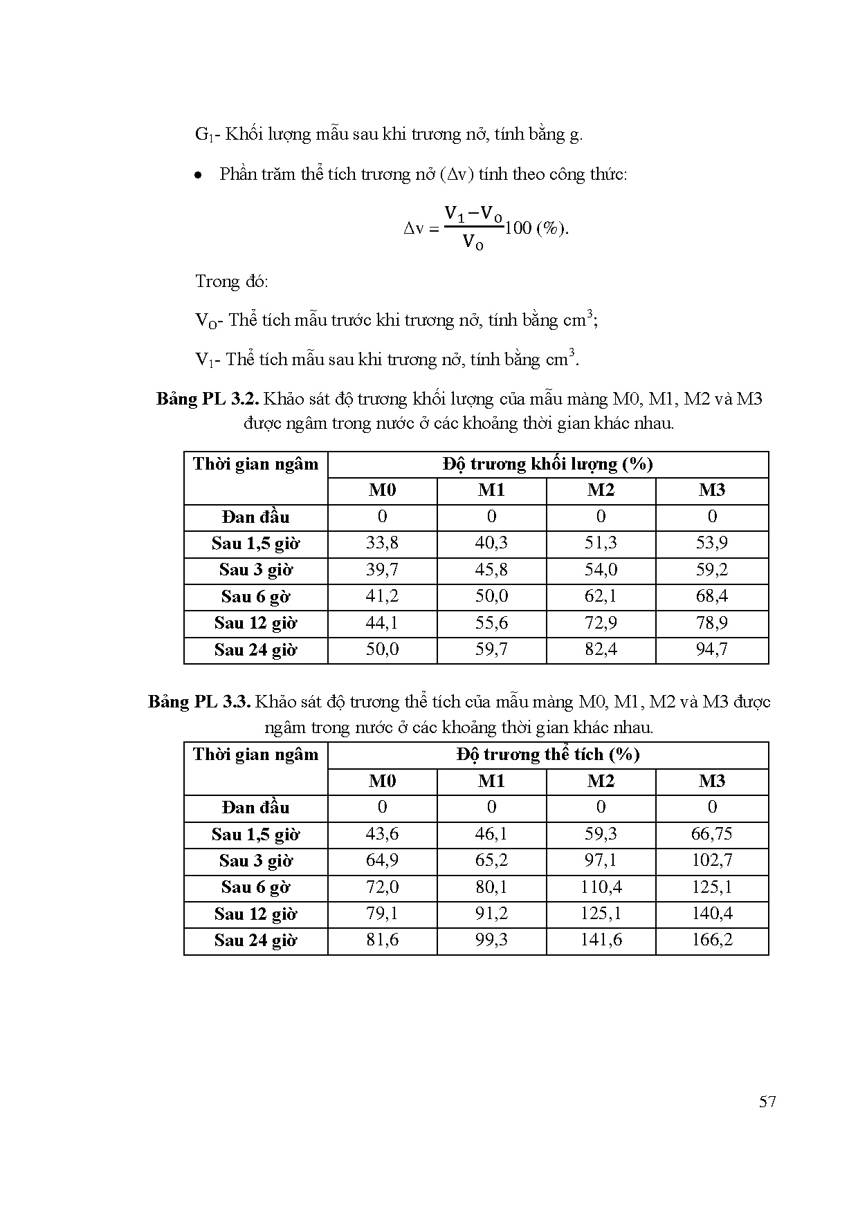 Ảnh một số trang tài liệu