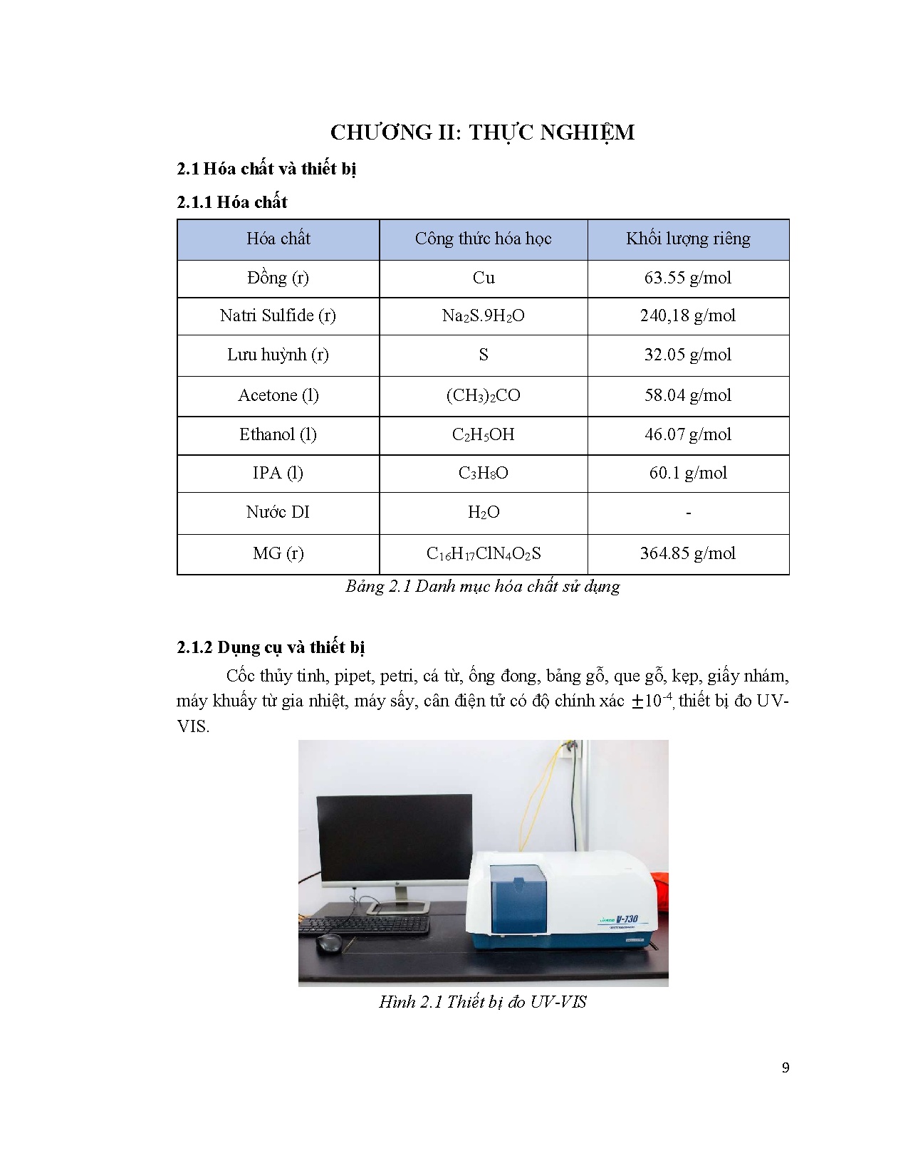 Đồ án tốt nghiệp - Chế tạo và khảo sát tính chất quang xúc tác của vật liệu Cu2S - Trang 22