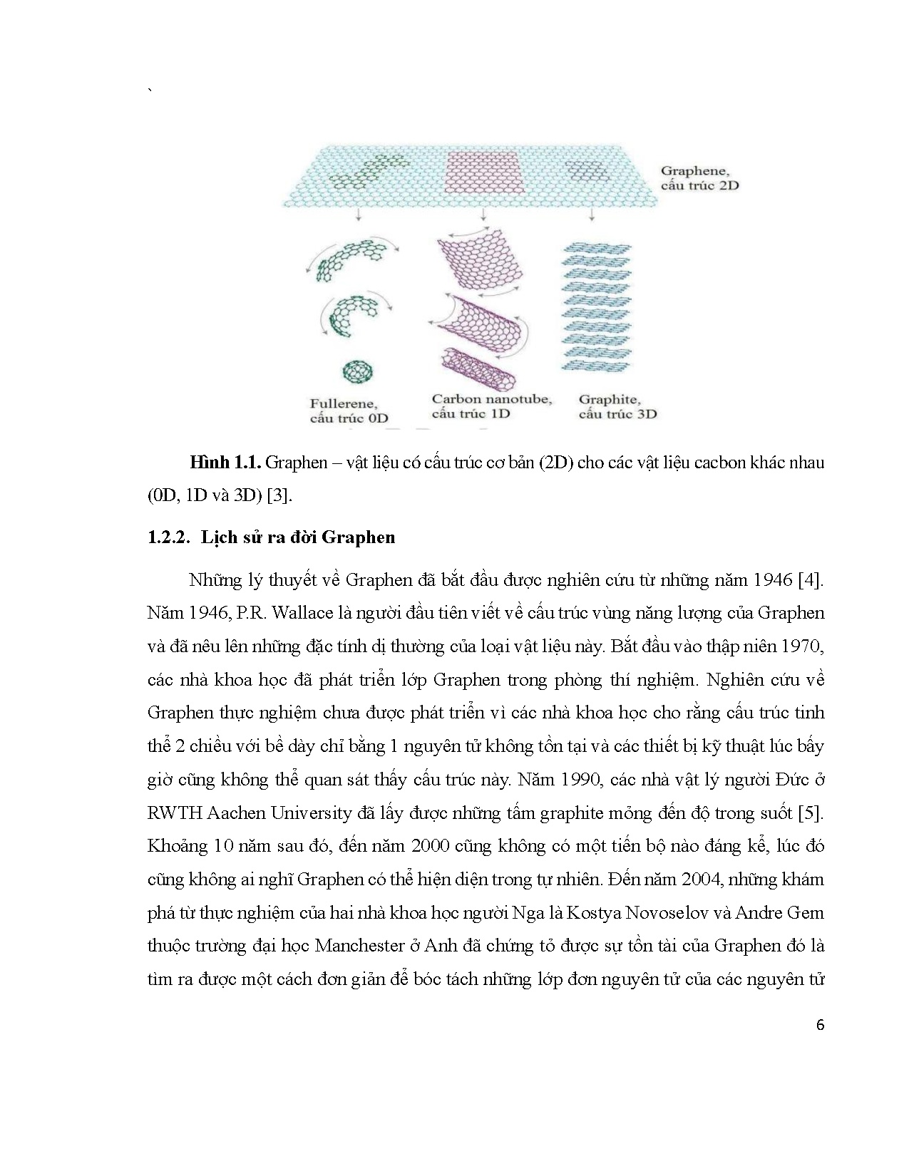 Đồ án tốt nghiệp - Biến tính Graphene oxit thành Graphene oxit khử ứng dụng trong cảm biến quang học - Trang 24