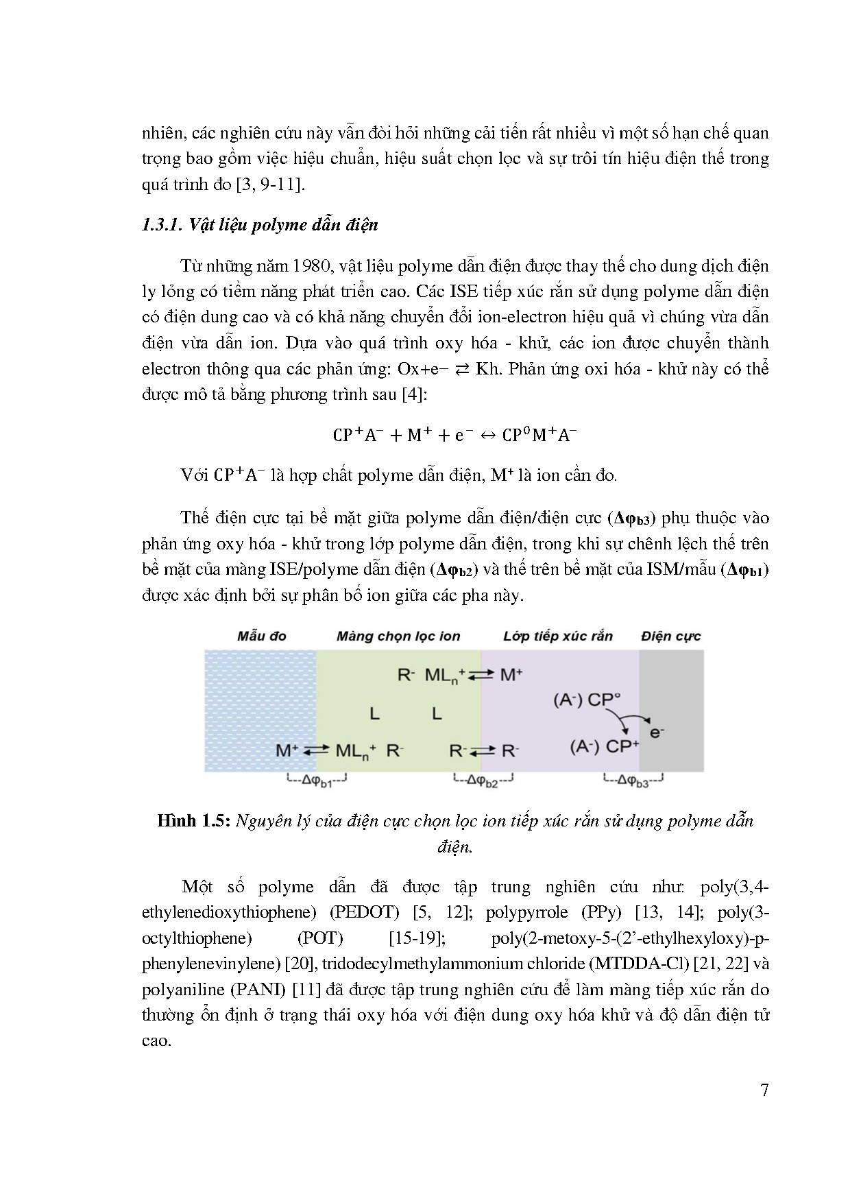 Ảnh một số trang tài liệu