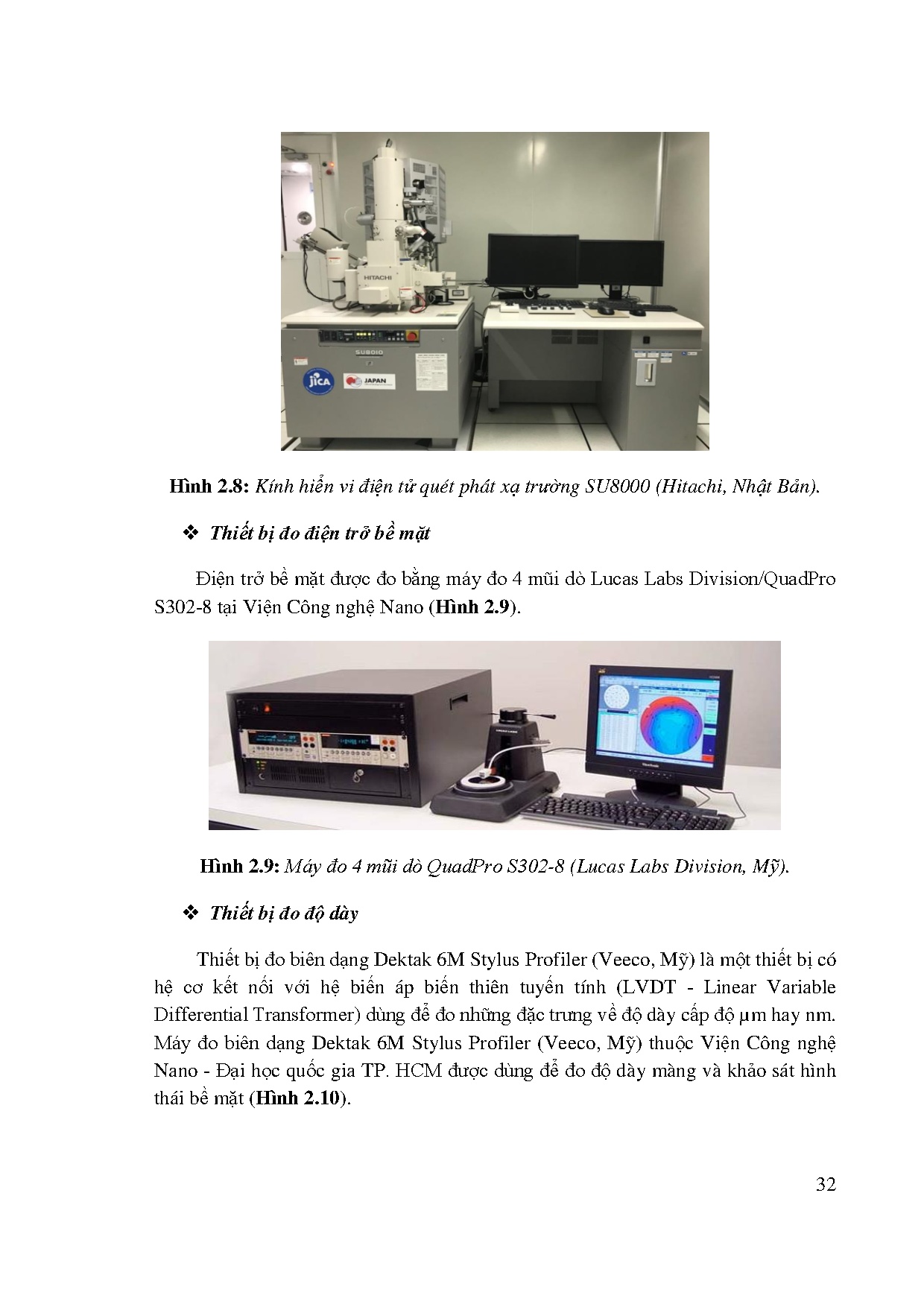 Ảnh một số trang tài liệu
