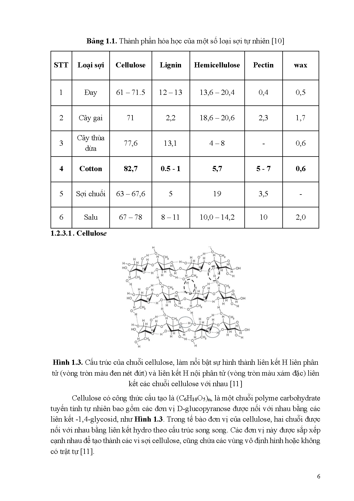 Đồ án tốt nghiệp - Nghiên cứu chế tạo màng composite từ celluslose bông tẩy trang phế TVPAỨDTMPĐN - Trang 23