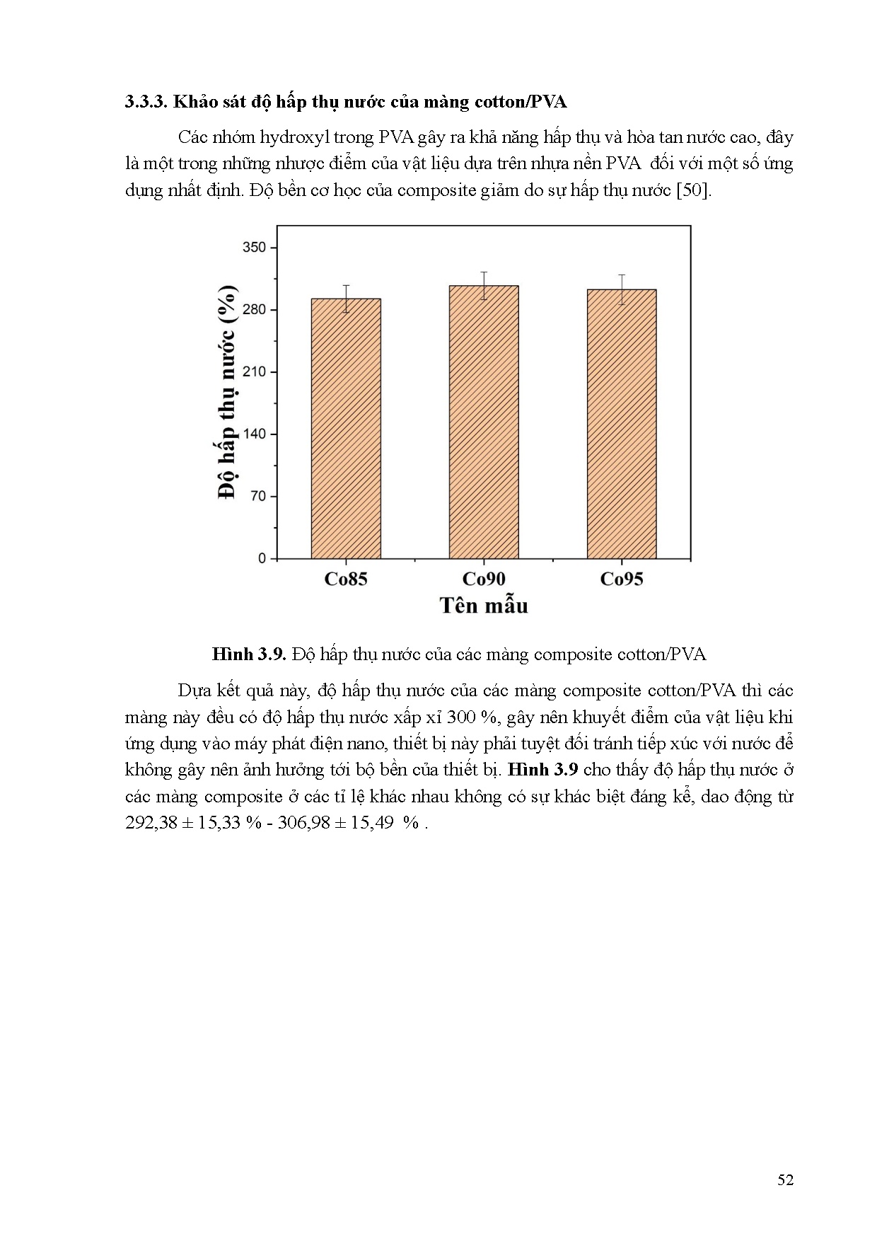 Đồ án tốt nghiệp - Nghiên cứu chế tạo màng composite từ celluslose bông tẩy trang phế TVPAỨDTMPĐN - Trang 69