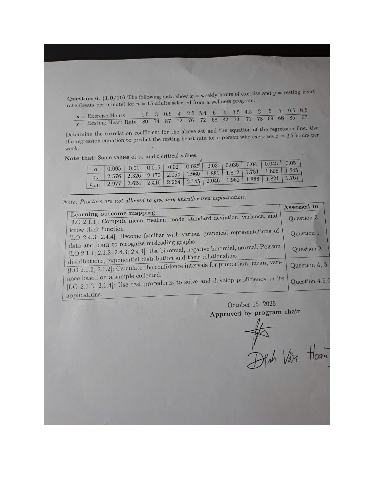 Ảnh một số trang tài liệu