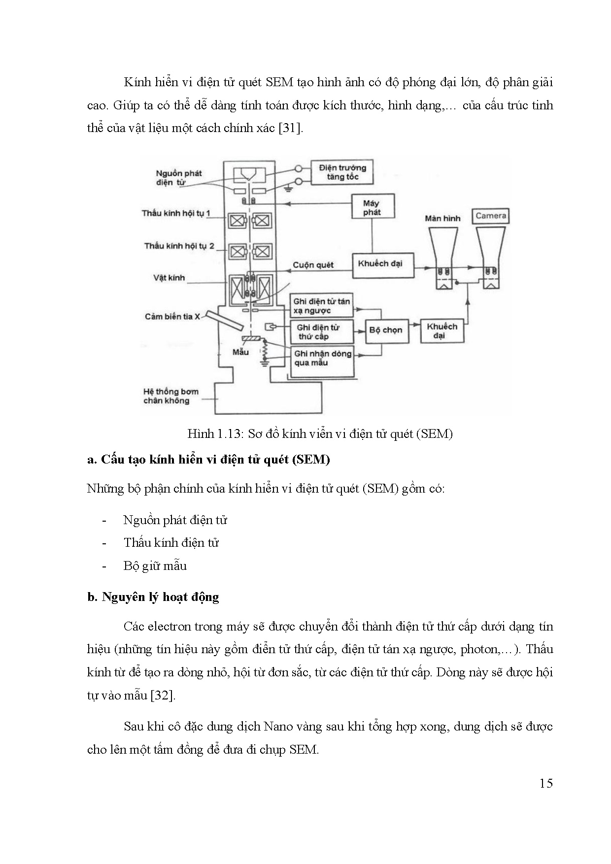 Ảnh một số trang tài liệu
