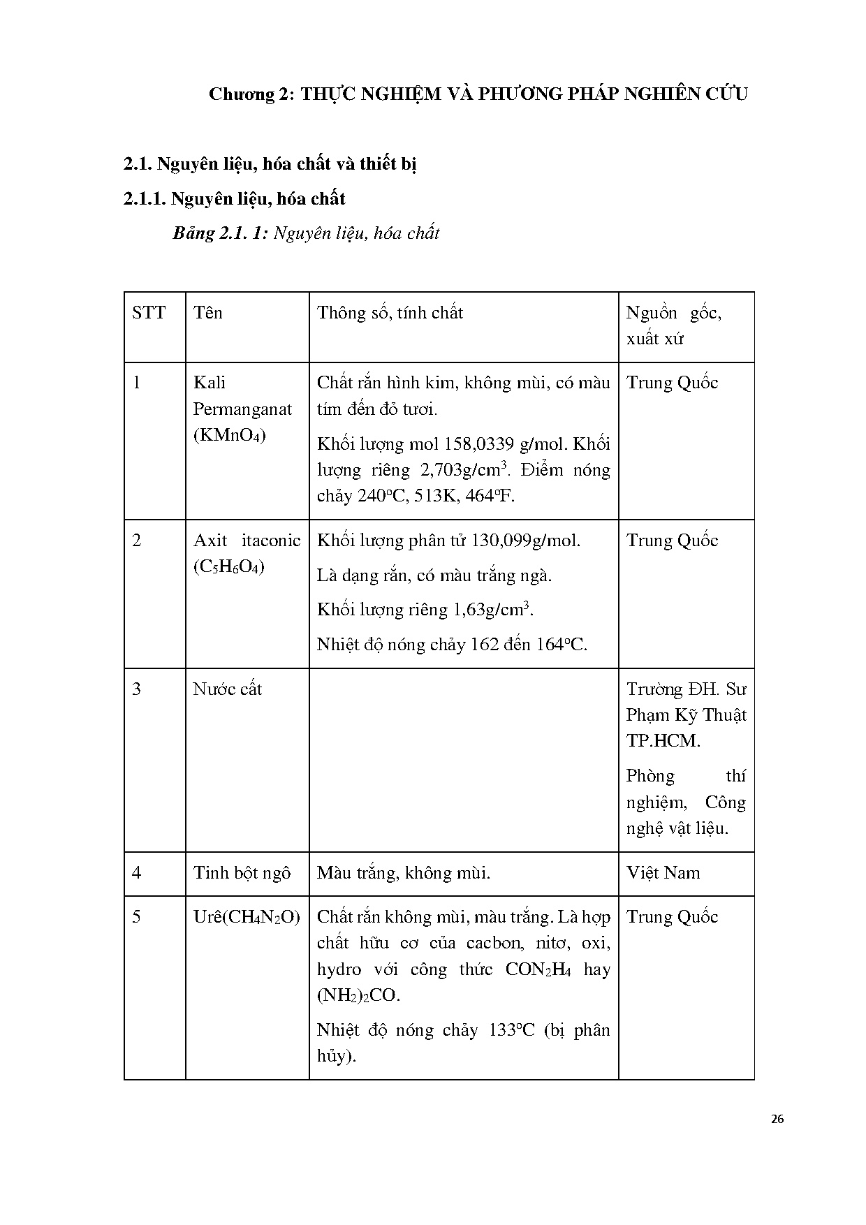Đồ án tốt nghiệp - Nghiên cứu chế tạo Hydrogel dựa trên tinh bột ngô định hướng ứng dụng làm VLMPBNC - Trang 40