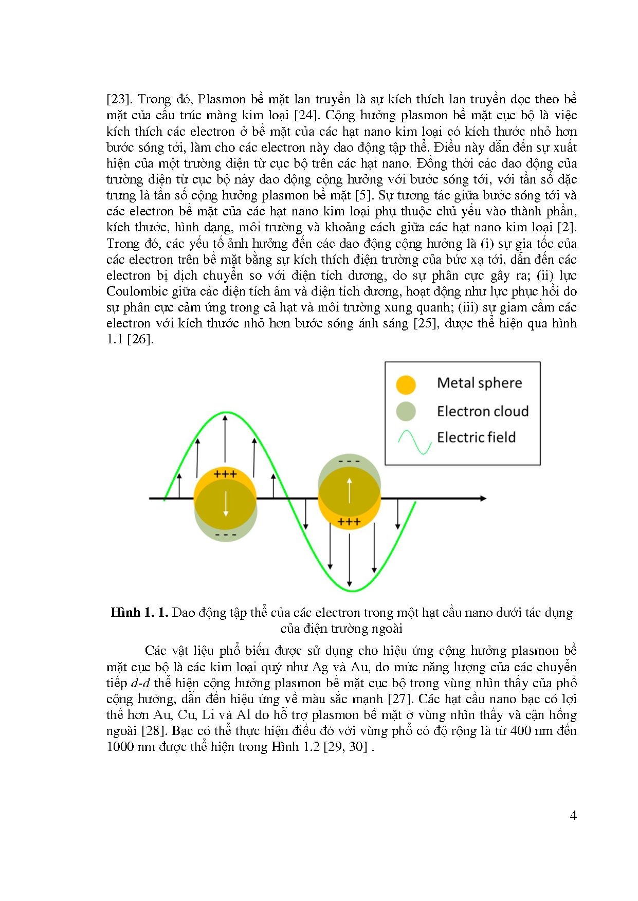 Ảnh một số trang tài liệu