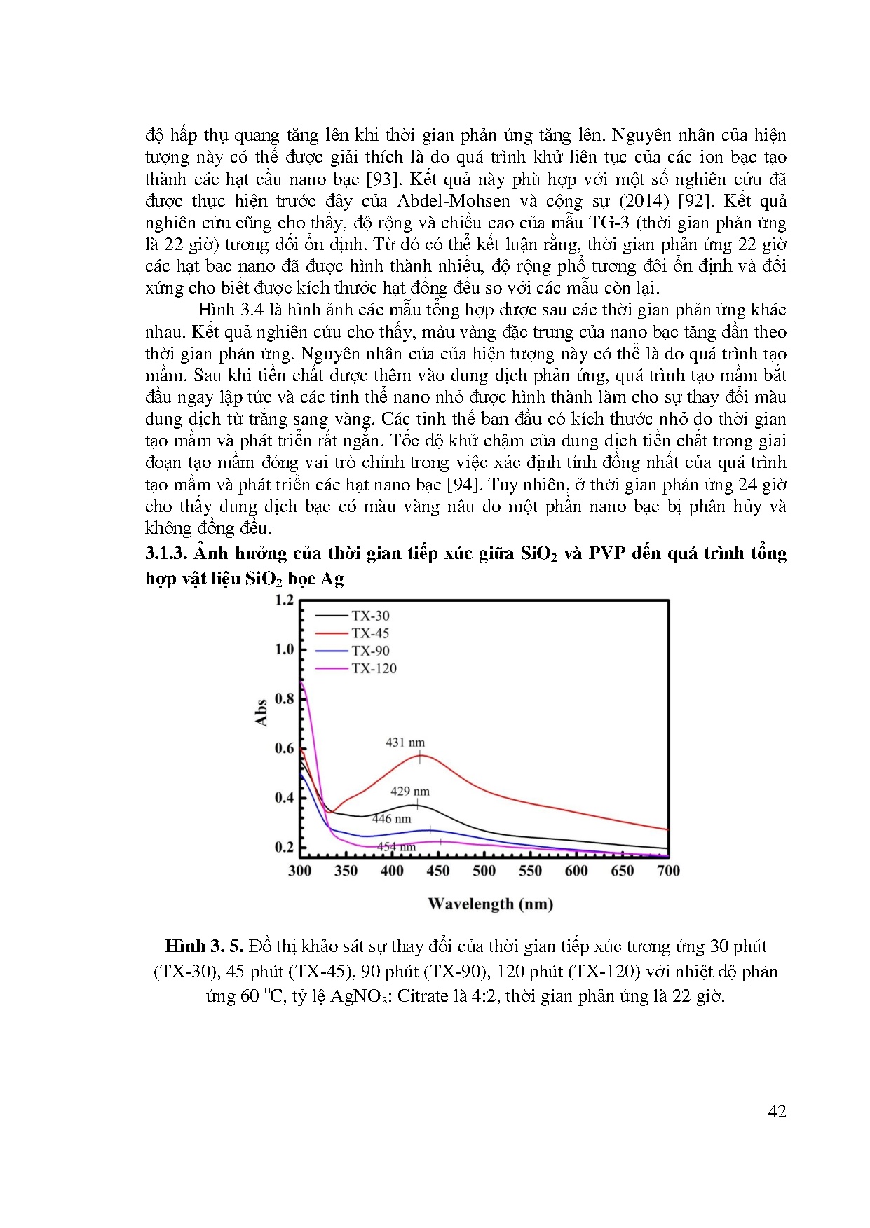 Ảnh một số trang tài liệu