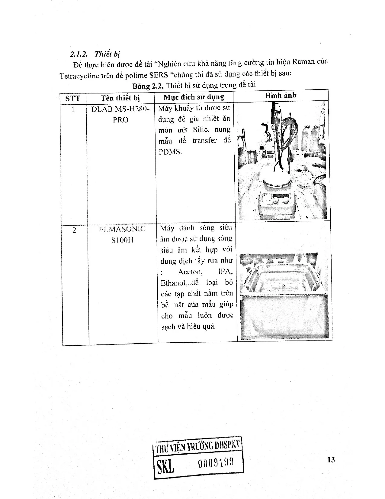 Đồ án tốt nghiệp - Nghiên cứu chế tạo để tằng cường tín hiệu Raman trên nền vật liệu P ( - Trang 28