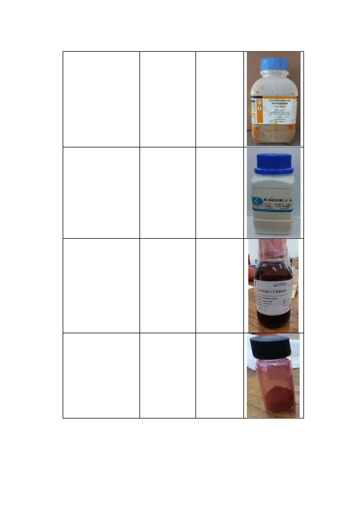 Đồ án tốt nghiệp - Khảo sát tính chất quang của thanh nano bạc được tổng hợp bằng phương pháp khử HH - Trang 33