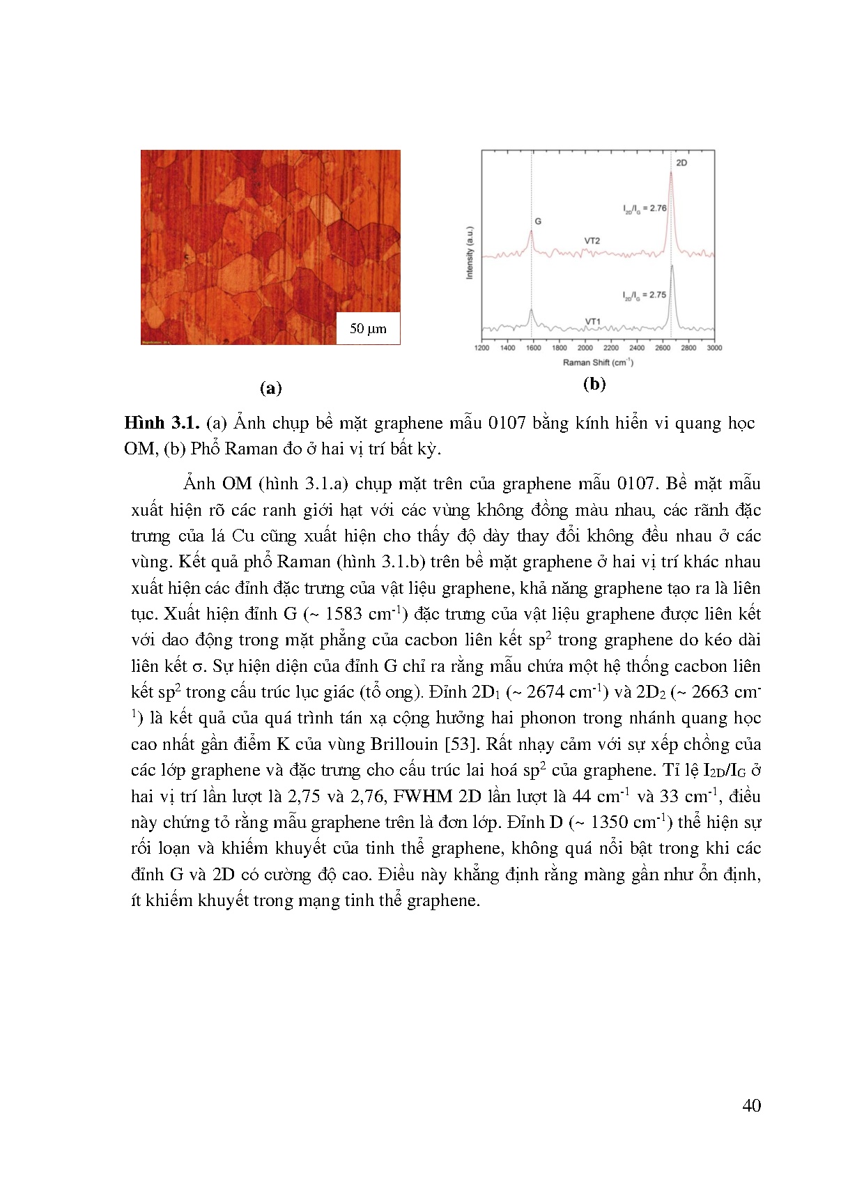 Đồ án tốt nghiệp - Nghiên cứu chế tạo vật liệu 2D Graphene sử dụng phương pháp CVD và kỹ thuật T - Trang 58