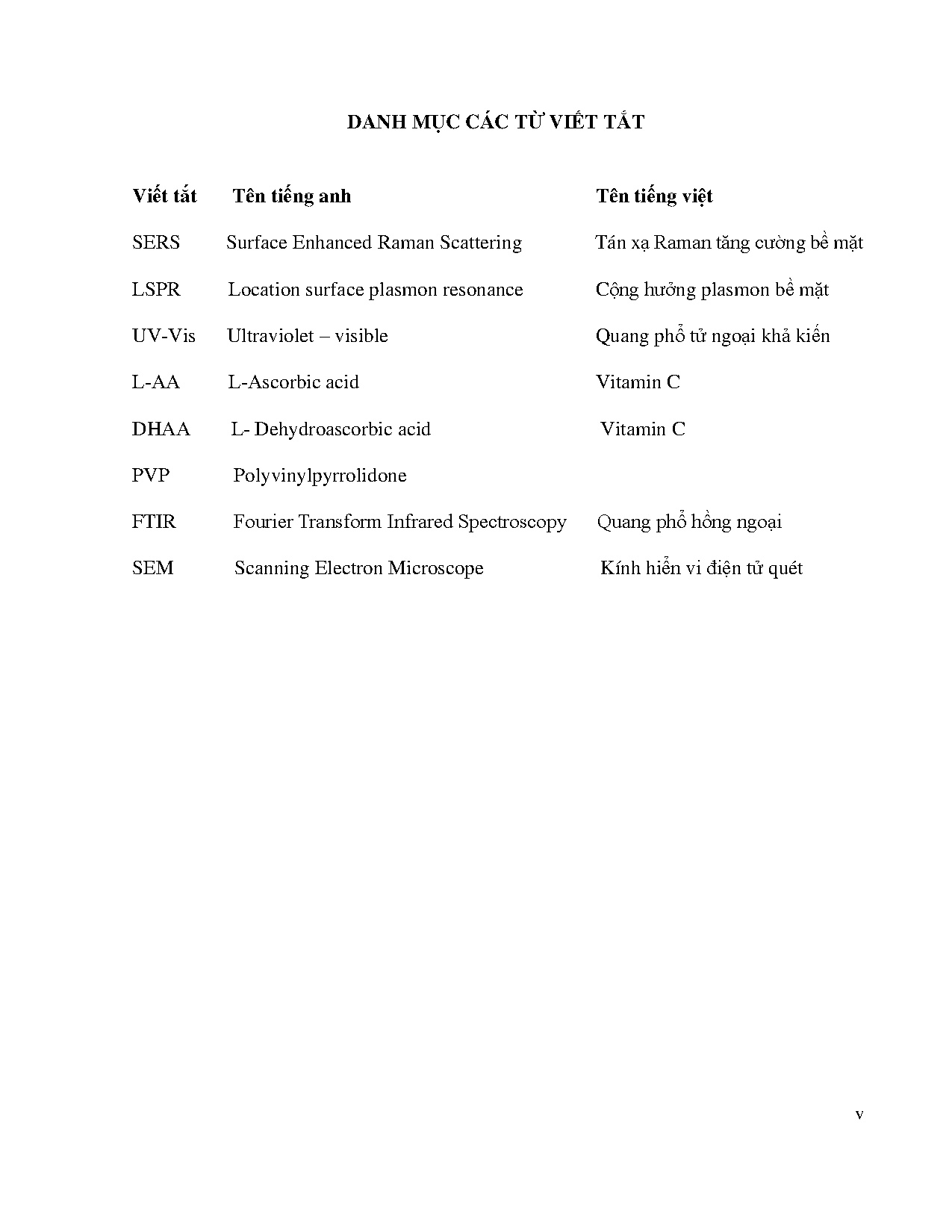 Đồ án tốt nghiệp - Nghiên cứu chế tạo hạt nano vàng ứng dụng trong đế tăng cường tín hiệu Raman - Trang 13