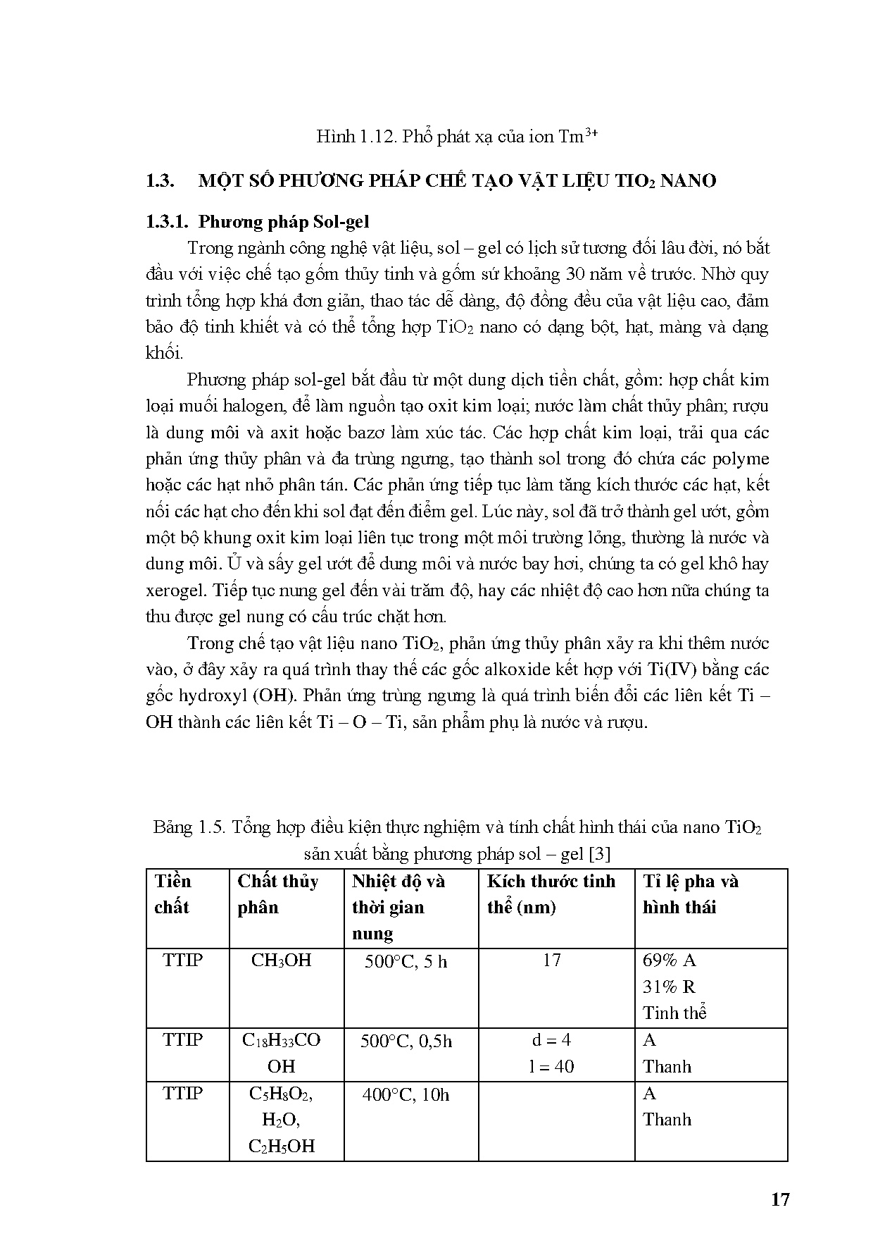 Ảnh một số trang tài liệu