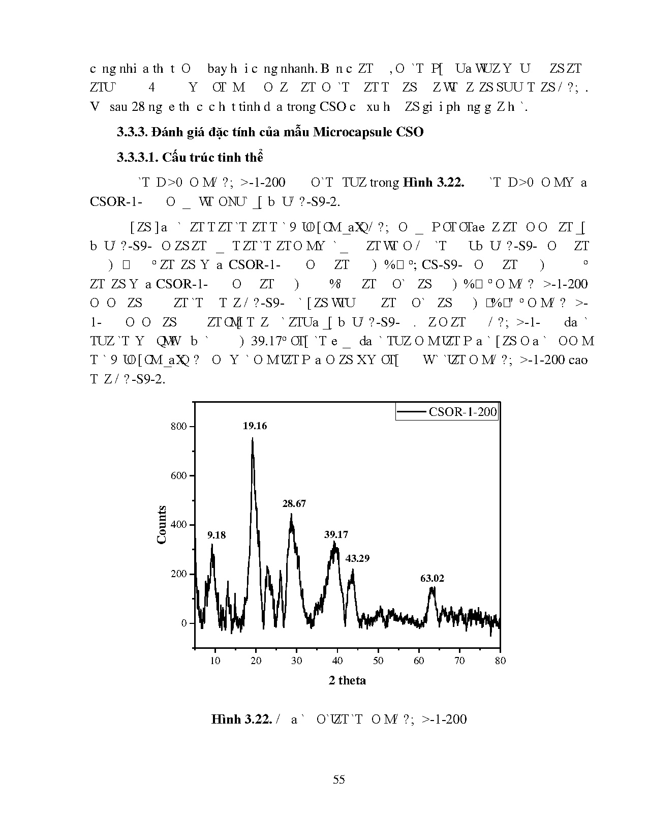 Đồ án tốt nghiệp - Nghiên cứu chế tạo hạt composite microcapsule từ chitosan và tinh DSCHTỨDLCĐMHC - Trang 72