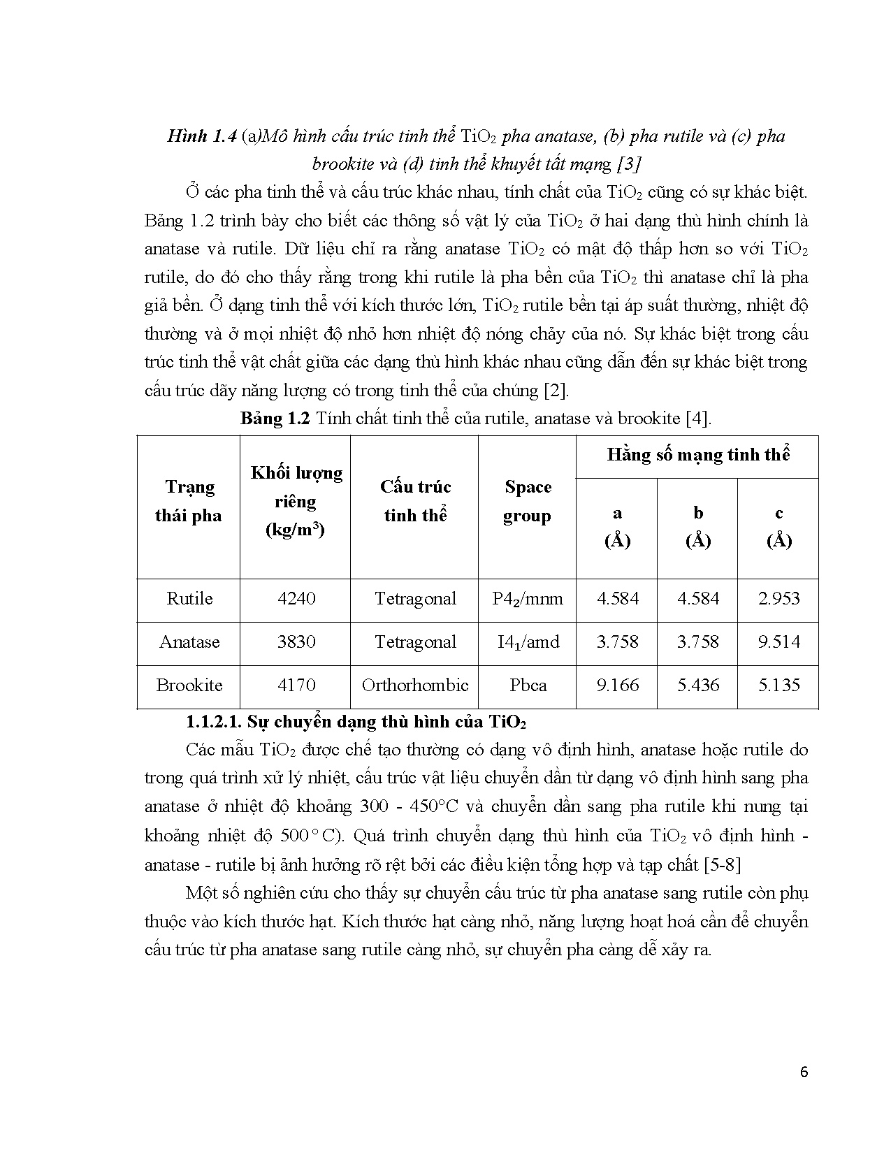 Đồ án tốt nghiệp - Chế tạo và khảo sát tính chất của màng mỏng TiO₂ khi đồng pha tạp các kim loại KN - Trang 25