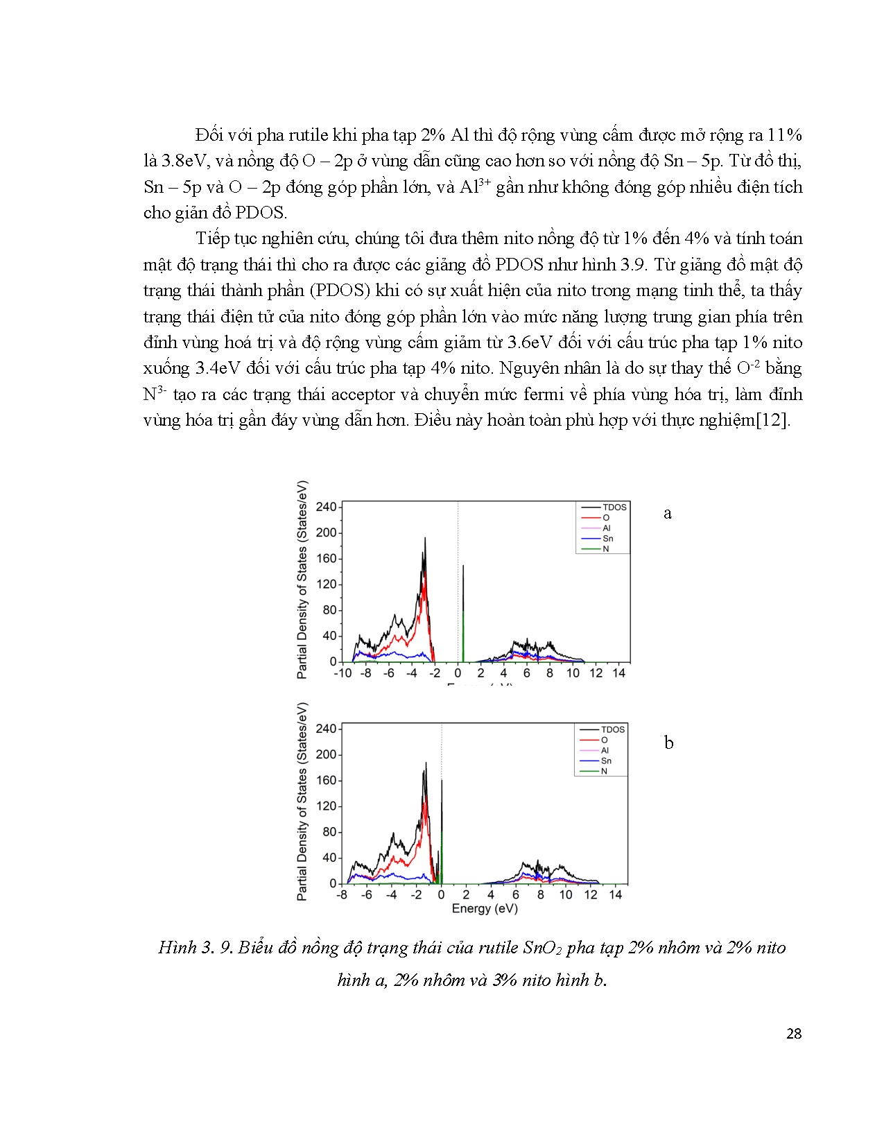 Ảnh một số trang tài liệu