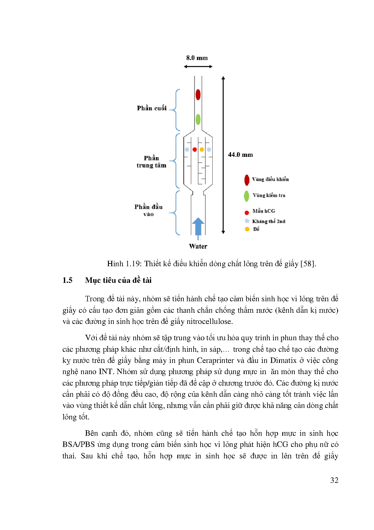 Ảnh một số trang tài liệu