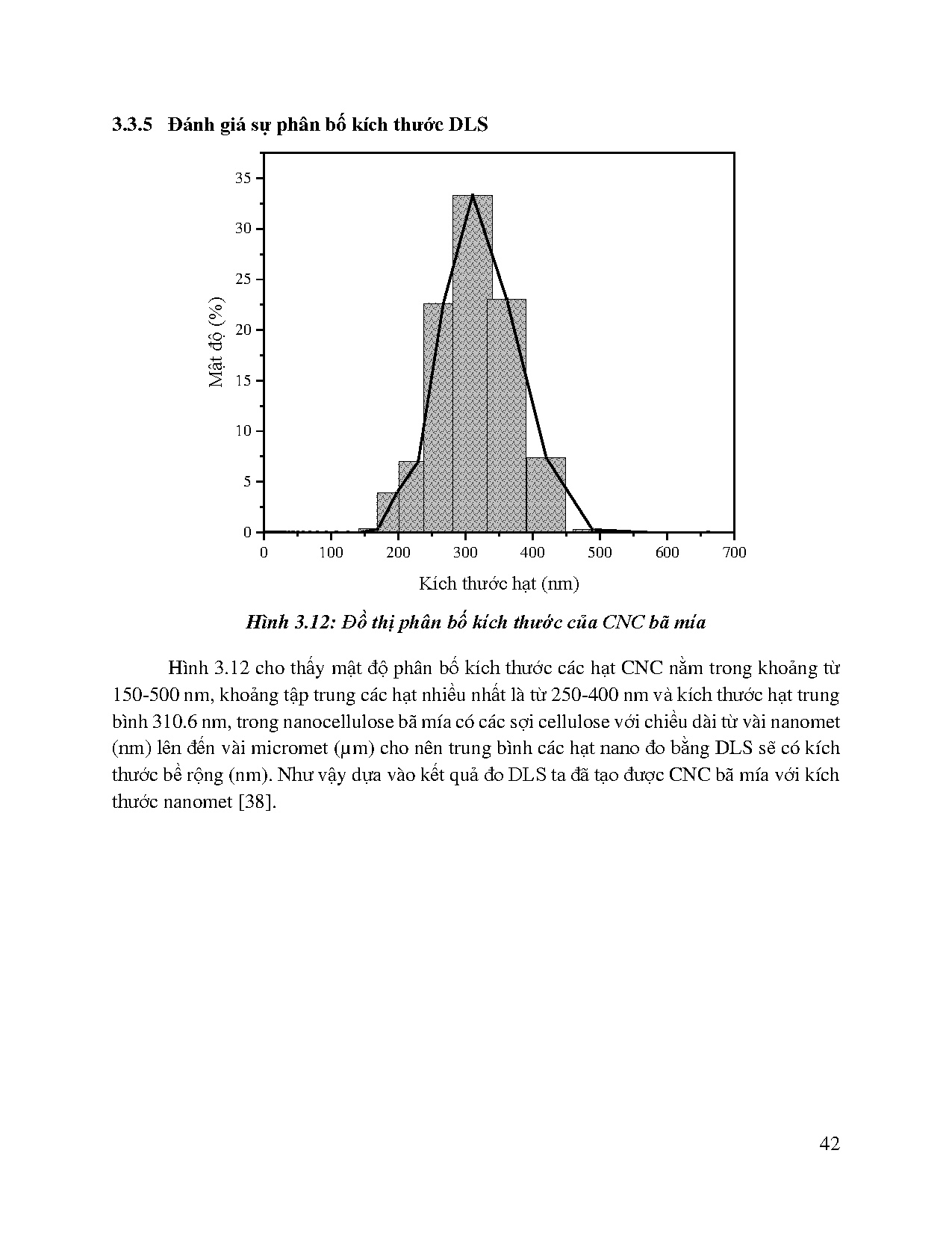 Đồ án tốt nghiệp - Nghiên cứu chế tạo màng Nanocomposite từ Nanocellulose và Pva/Chitosan ỨDHTIKLN - Trang 56