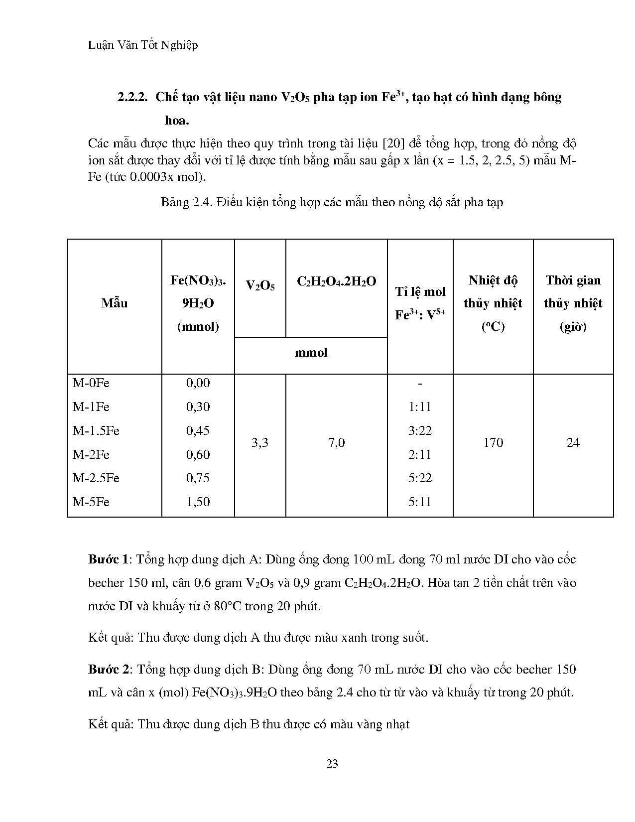 Ảnh một số trang tài liệu