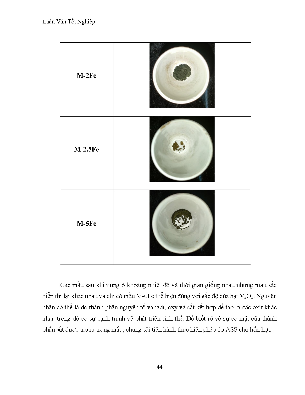 Ảnh một số trang tài liệu