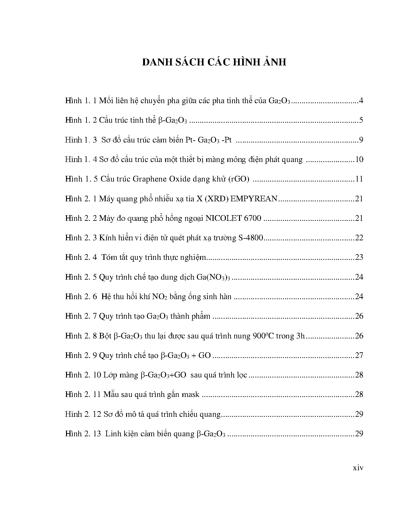 Đồ án tốt nghiệp - Tổng hợp vật liệu Gallium Oxide bằng phương pháp thủy nhiệt ứng dụng cho cảm BQH - Trang 15