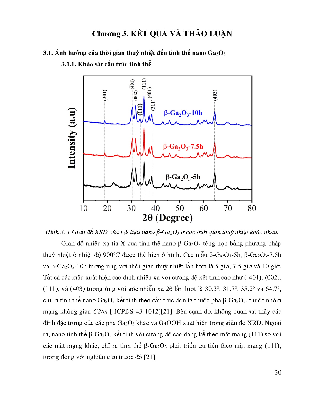 Đồ án tốt nghiệp - Tổng hợp vật liệu Gallium Oxide bằng phương pháp thủy nhiệt ứng dụng cho cảm BQH - Trang 46