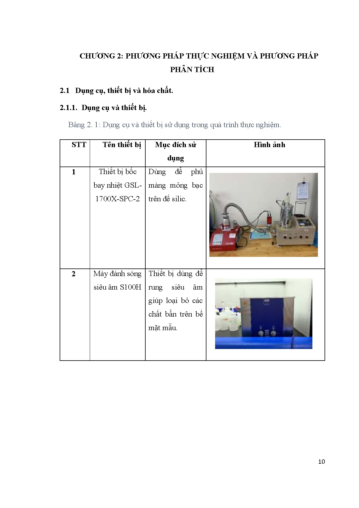 Đồ án tốt nghiệp - Nghiên cứu khả năng tăng cường tín hiệu Raman của chất Rhodamine B trên nền SCT 3 - Trang 23