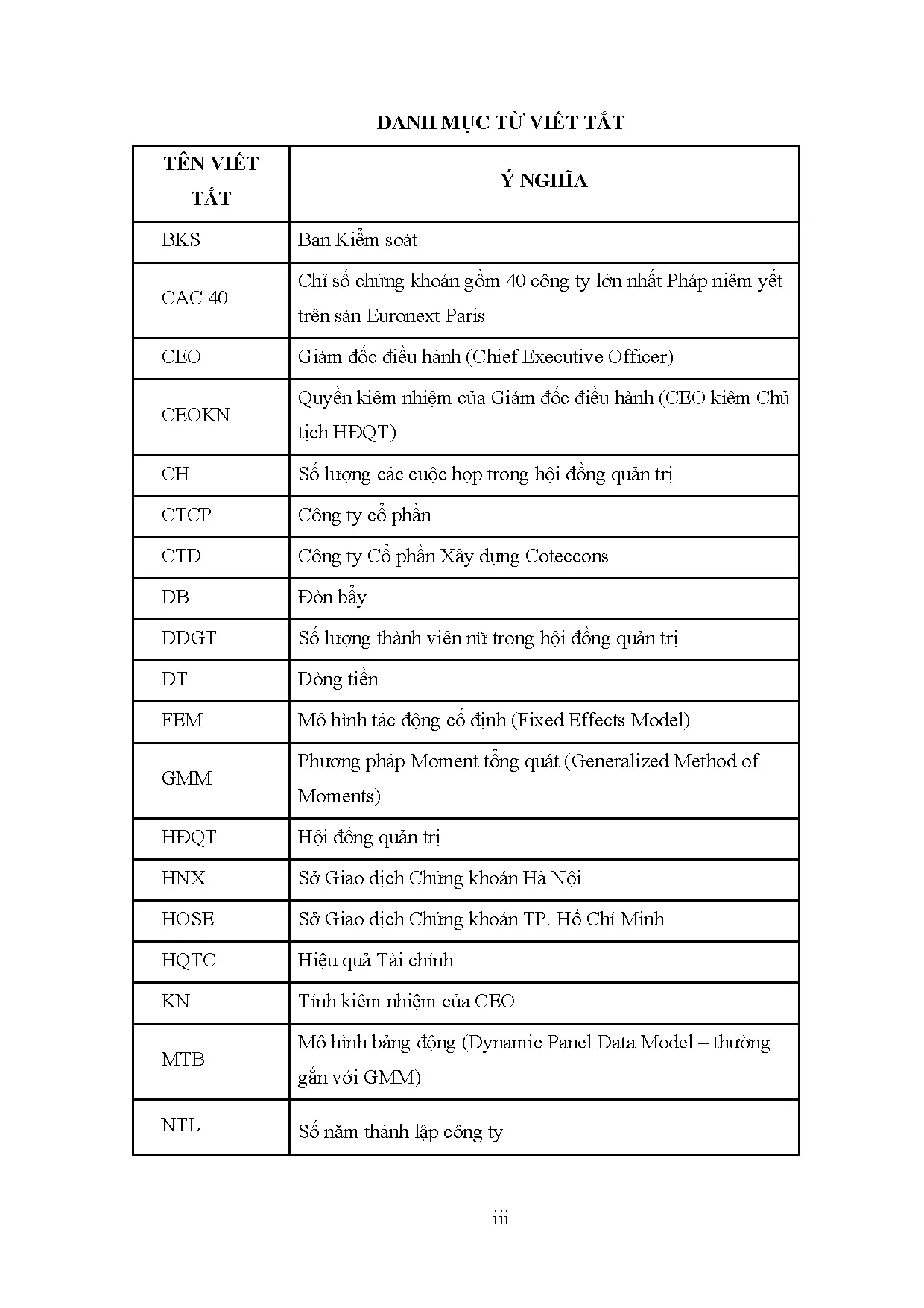 Đồ án tốt nghiệp - Vai trò điều tiết của Quy mô Hội đồng Quản trị trong mối quan hệ ĐĐQTVHSDNXDTVN - Trang 4