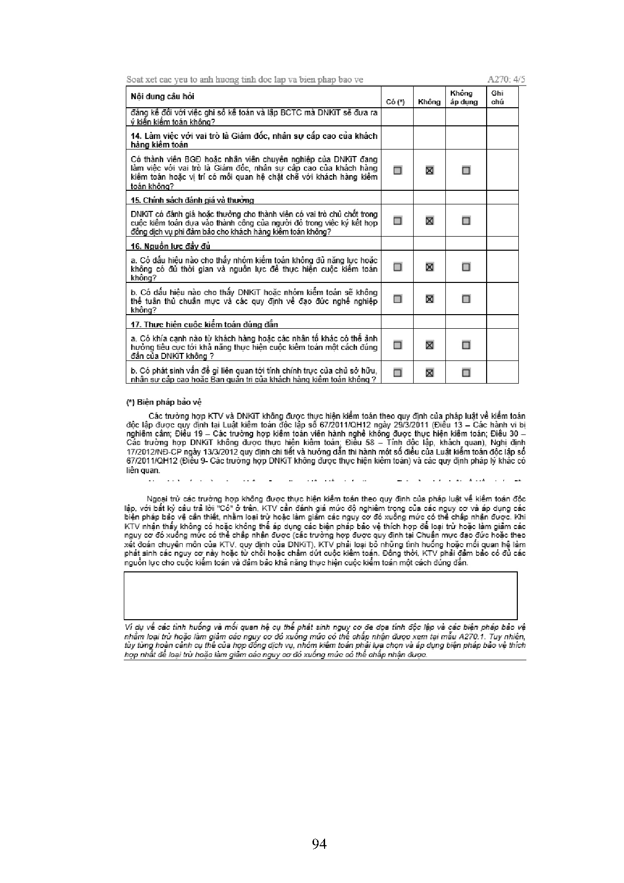 Đồ án tốt nghiệp - Quy trình xác lập mức trọng yếu và đánh giá rủi ro kiểm TTCTTKTV ( DVĐTĐHSPKTPH - Trang 105