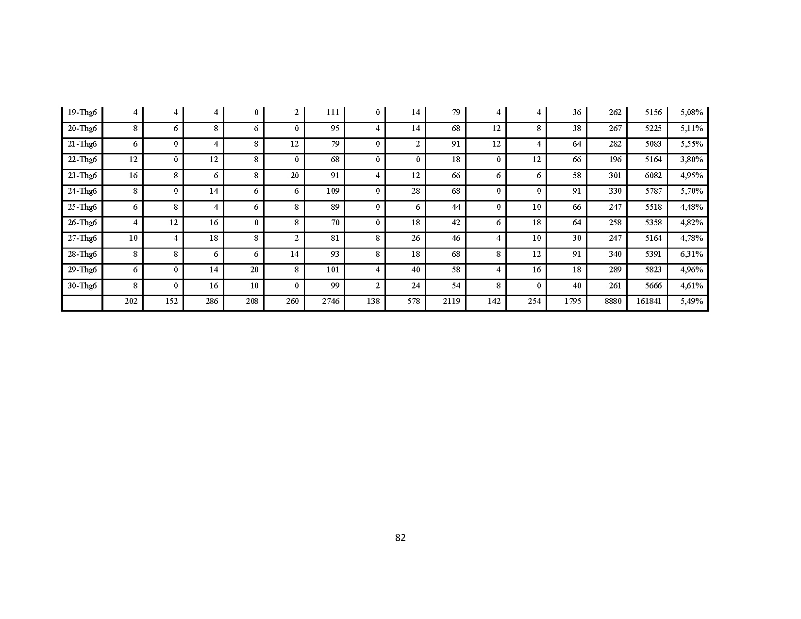 Ảnh một số trang tài liệu