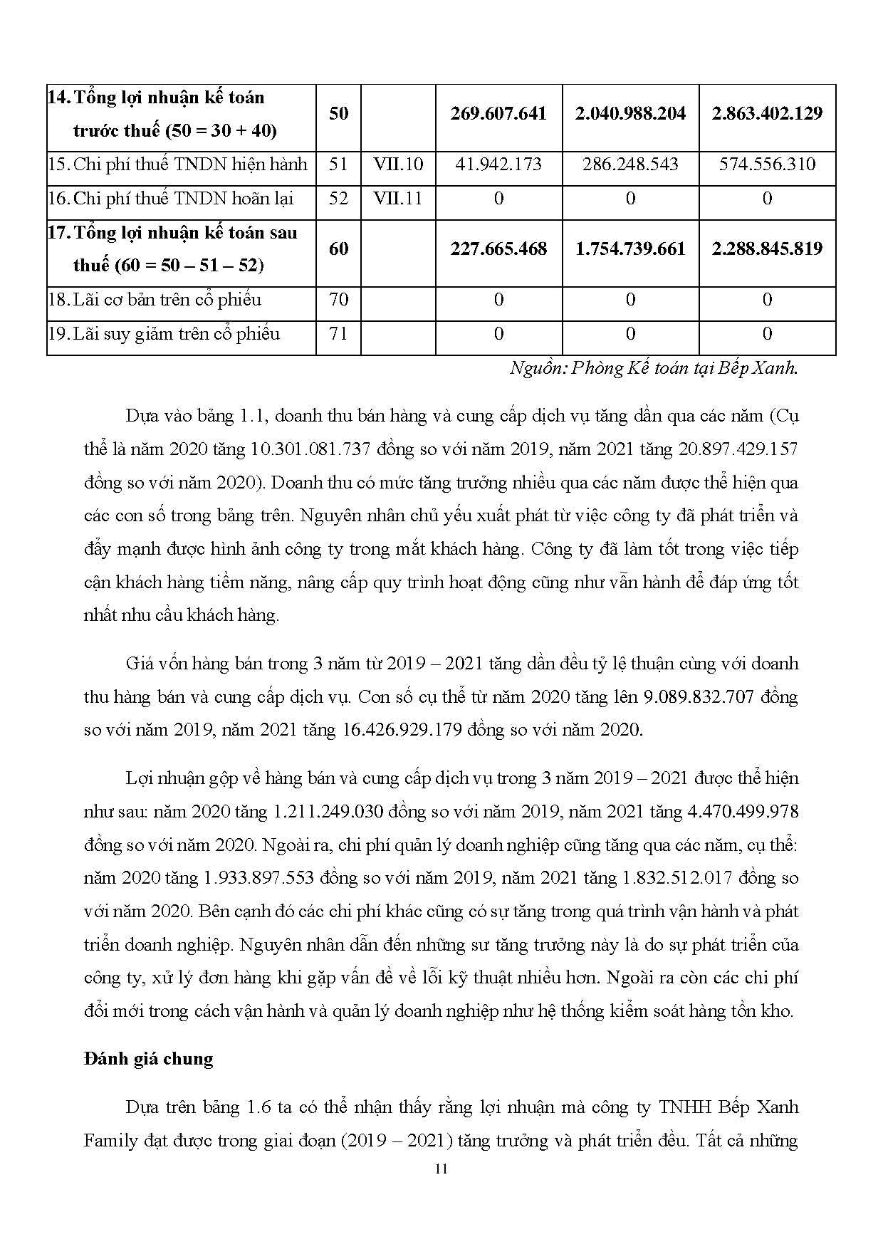 Ảnh một số trang tài liệu