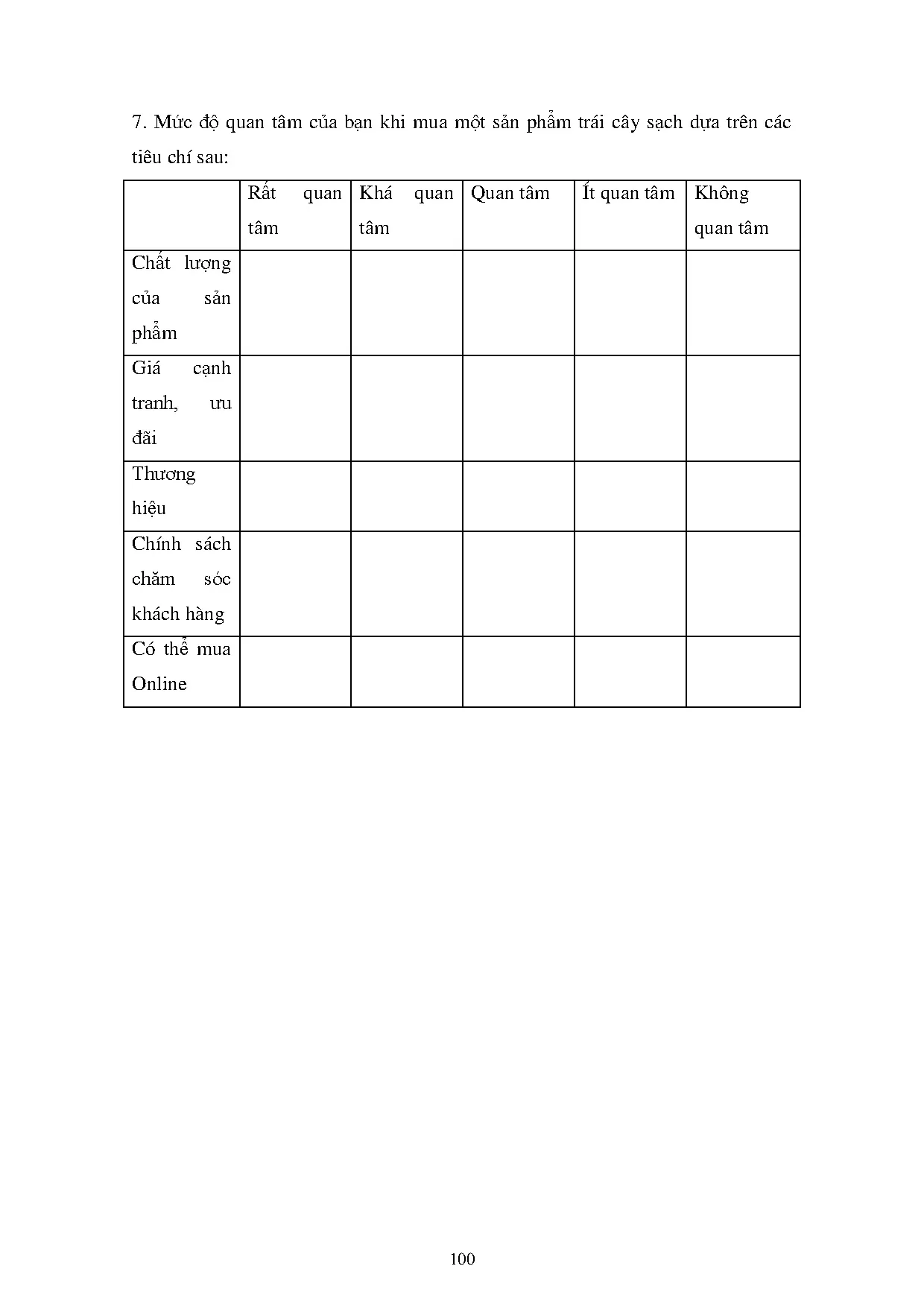 Đồ án tốt nghiệp - Xây dựng chiến lược marketing cho dự án kinh doanh Trái cây sạch online - Trang 112