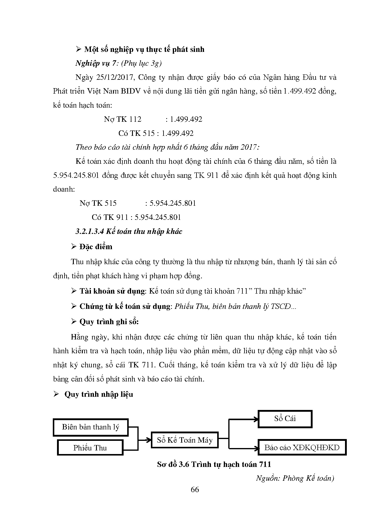 Ảnh một số trang tài liệu