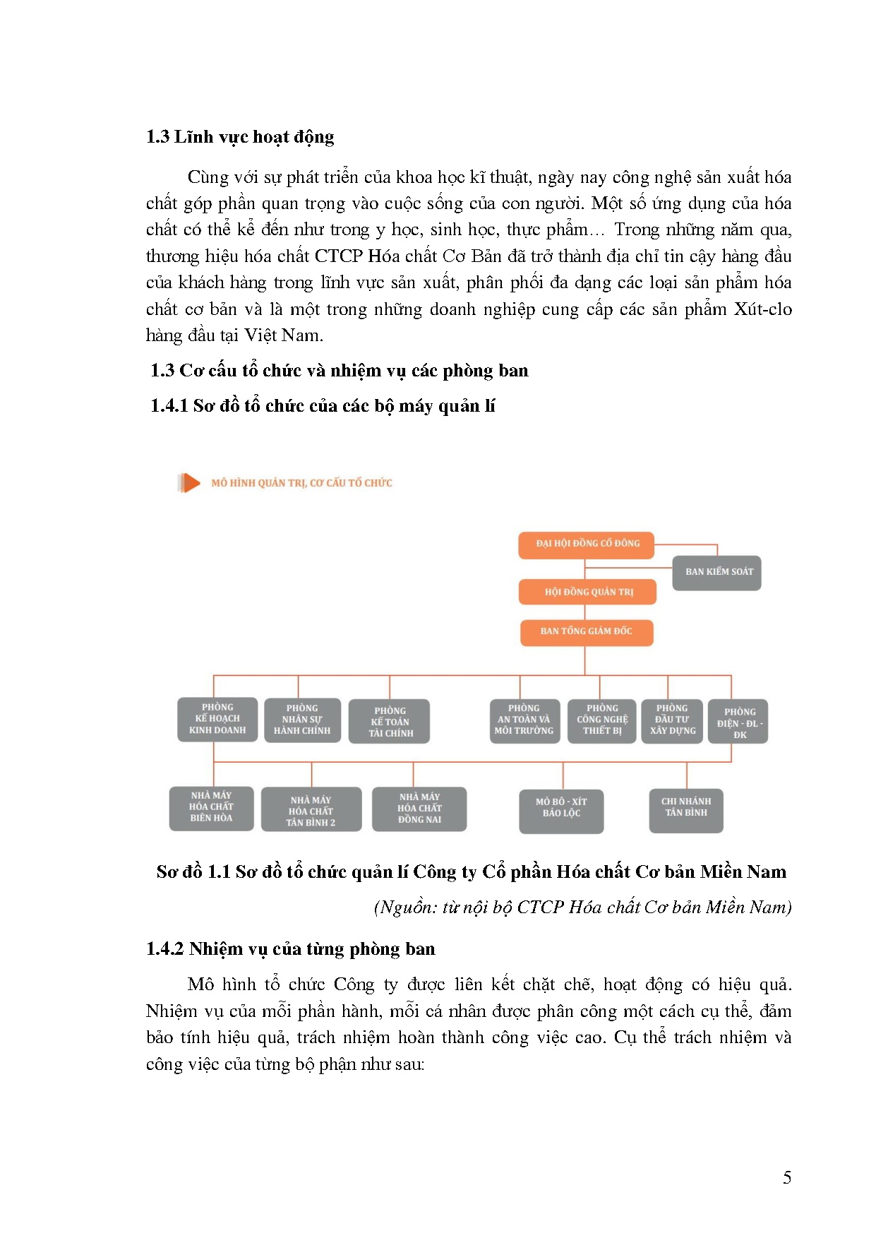 Ảnh một số trang tài liệu