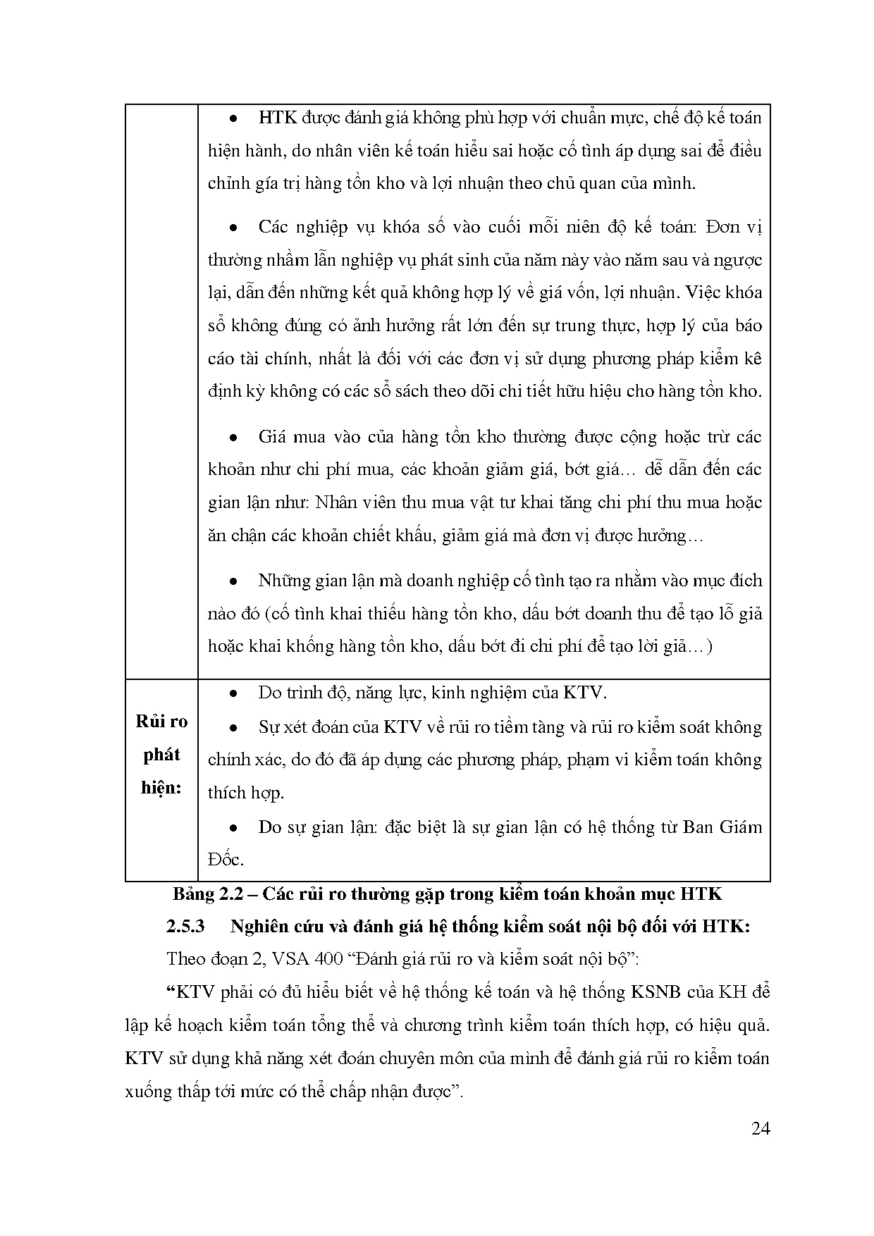 Ảnh một số trang tài liệu