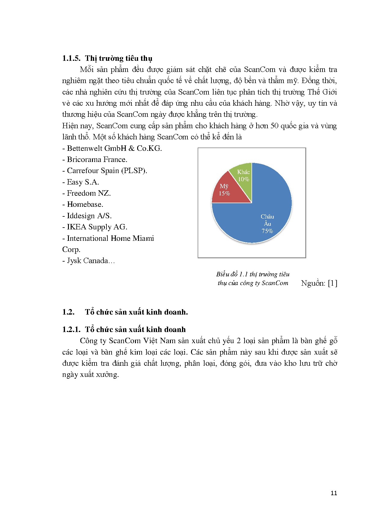 Ảnh một số trang tài liệu