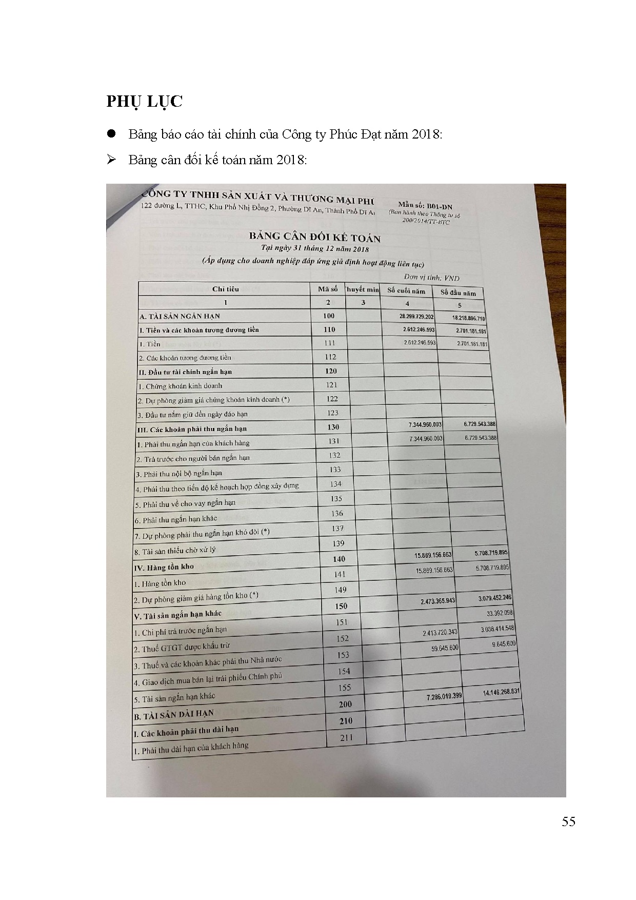 Ảnh một số trang tài liệu