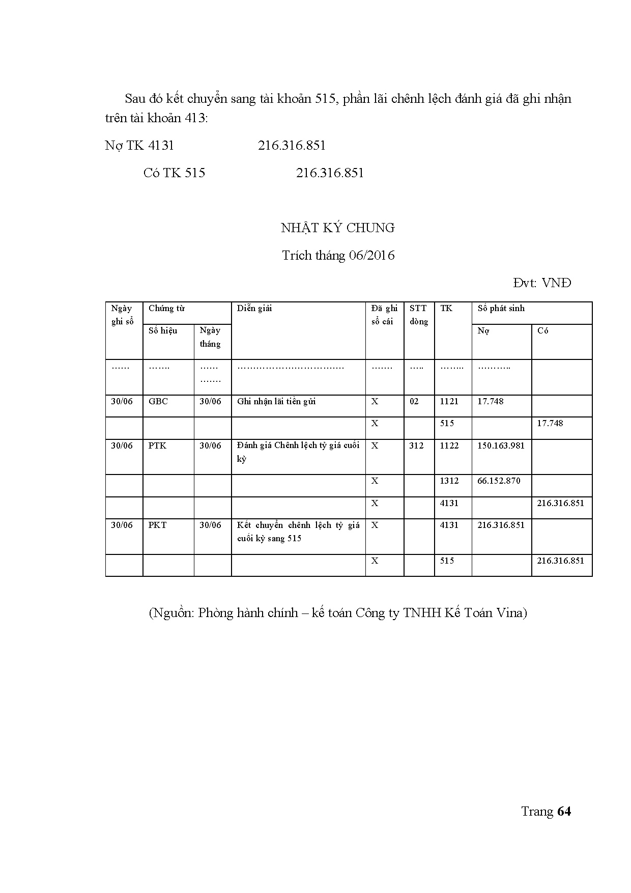 Ảnh một số trang tài liệu