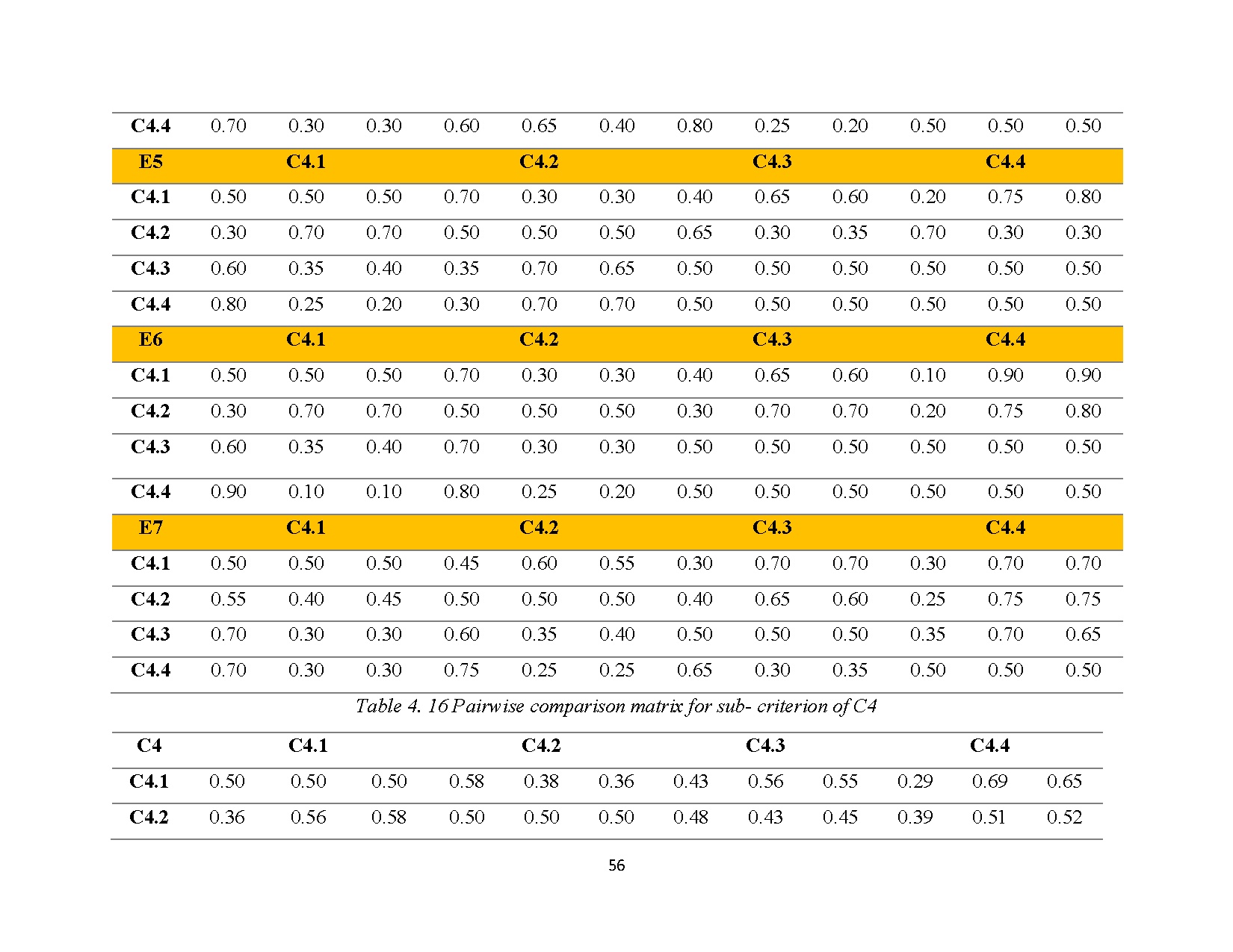 Ảnh một số trang tài liệu