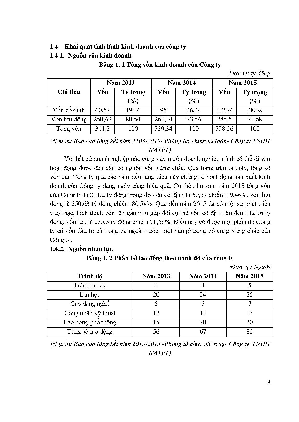 Đồ án tốt nghiệp - Hoàn thiện công tác tổ chức thực hiện hợp đồng nhập khẩu tại Công ty TBBSMYPTĐ - Trang 22