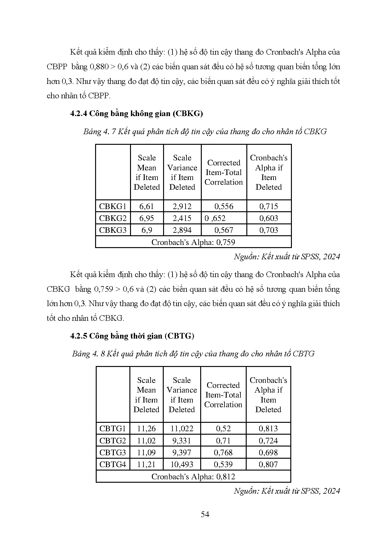 Ảnh một số trang tài liệu