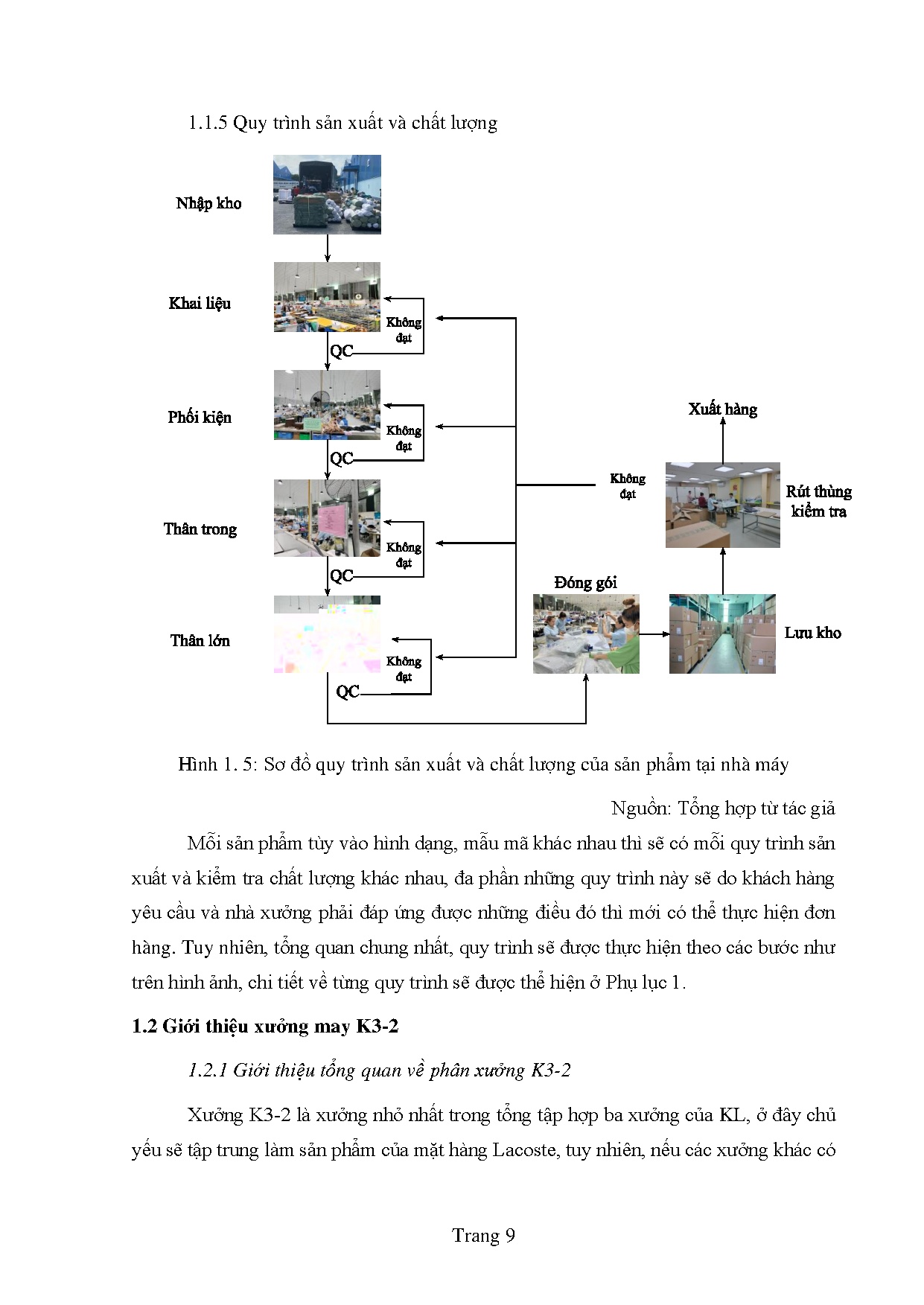 Ảnh một số trang tài liệu