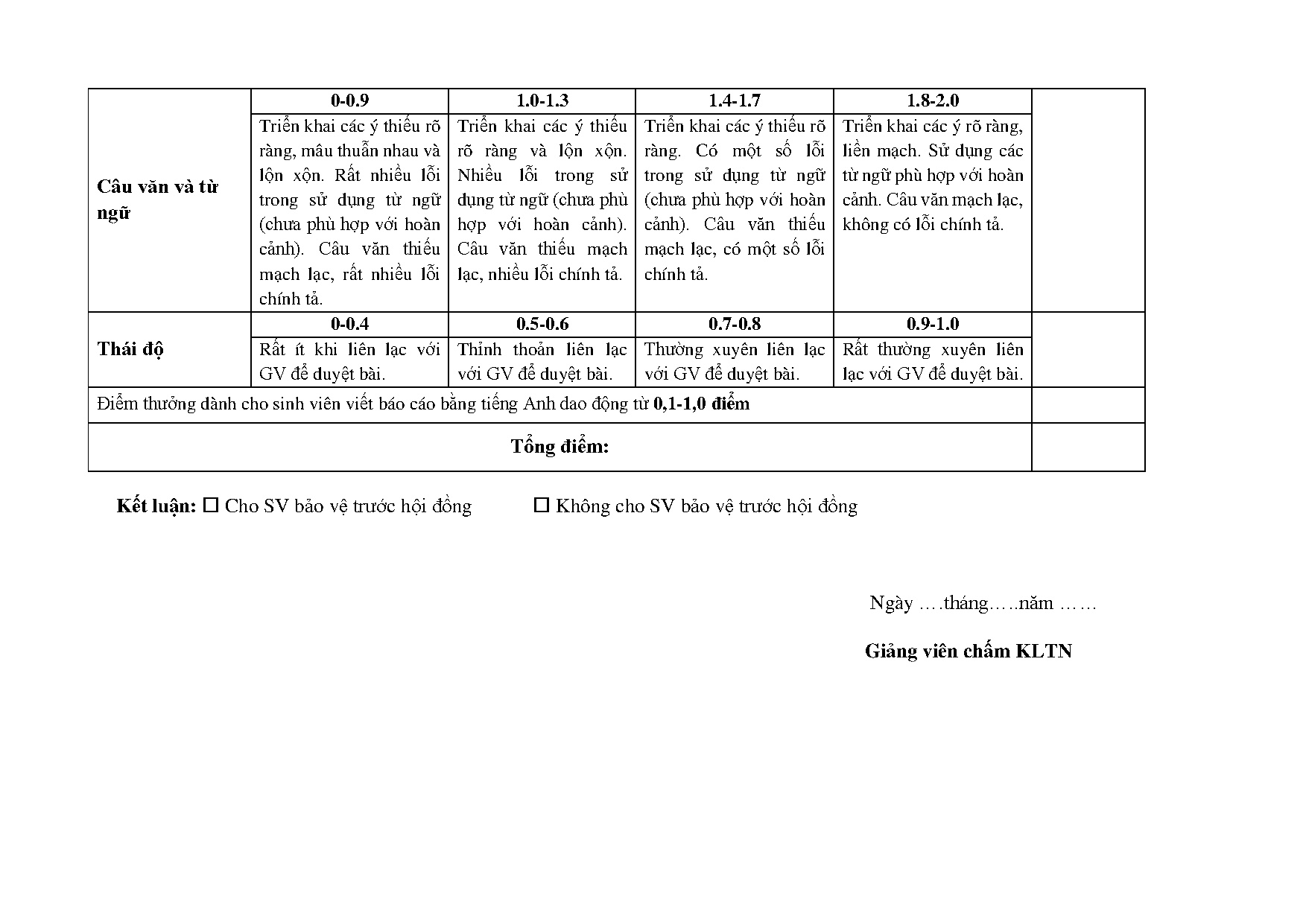 Ảnh một số trang tài liệu