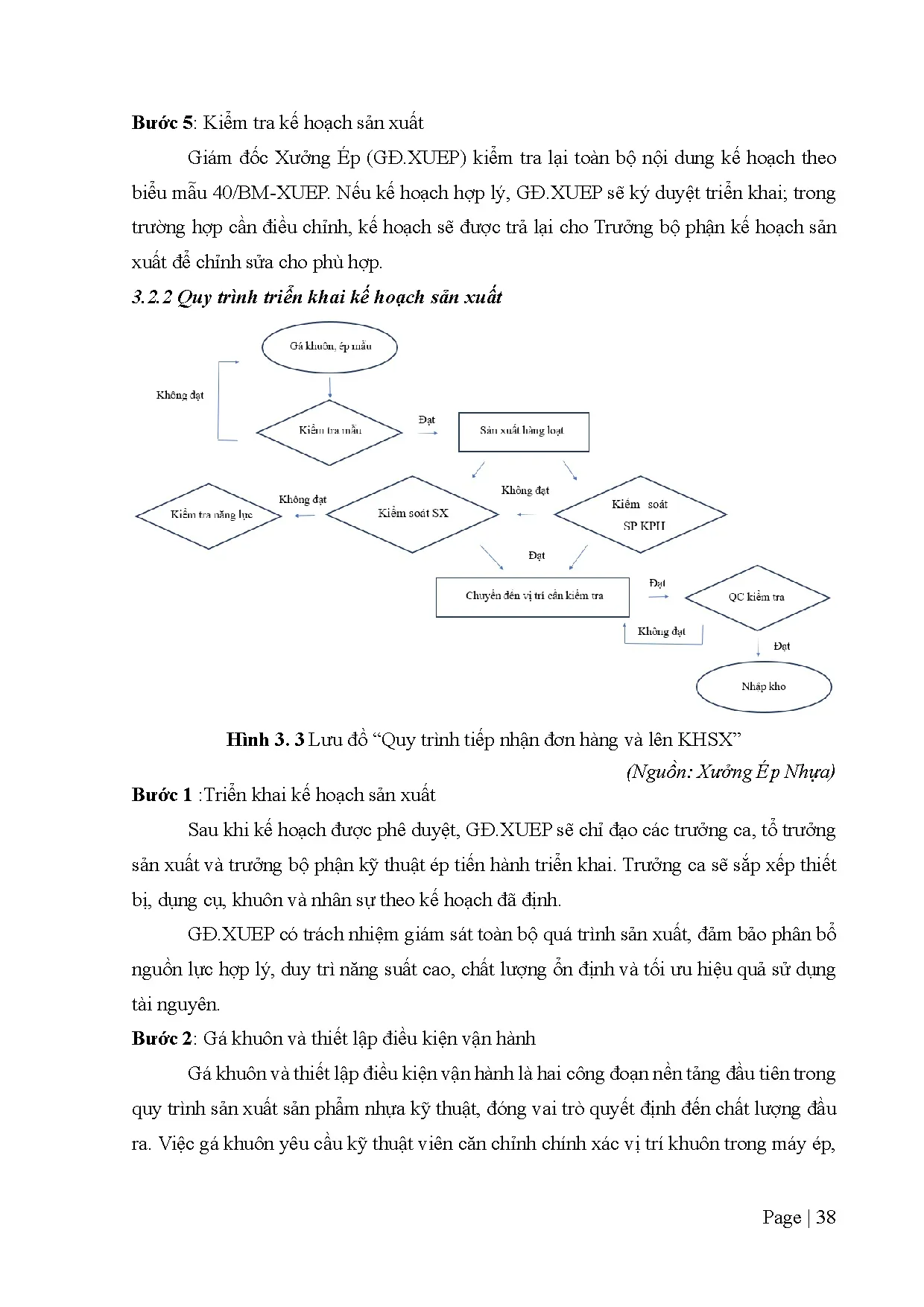Đồ án tốt nghiệp - Thực trạng công tác lên kế hoạch sản xuất và các vấn đề khi TKTHTXÉN - CTTCAP - Trang 49