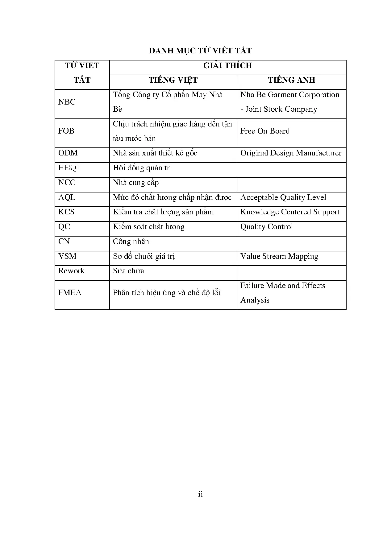 Đồ án tốt nghiệp - Phân tích thực trạng và đề xuất giải pháp kiểm soát chất lượng mã HO 1 TTCTCPMNB - Trang 4