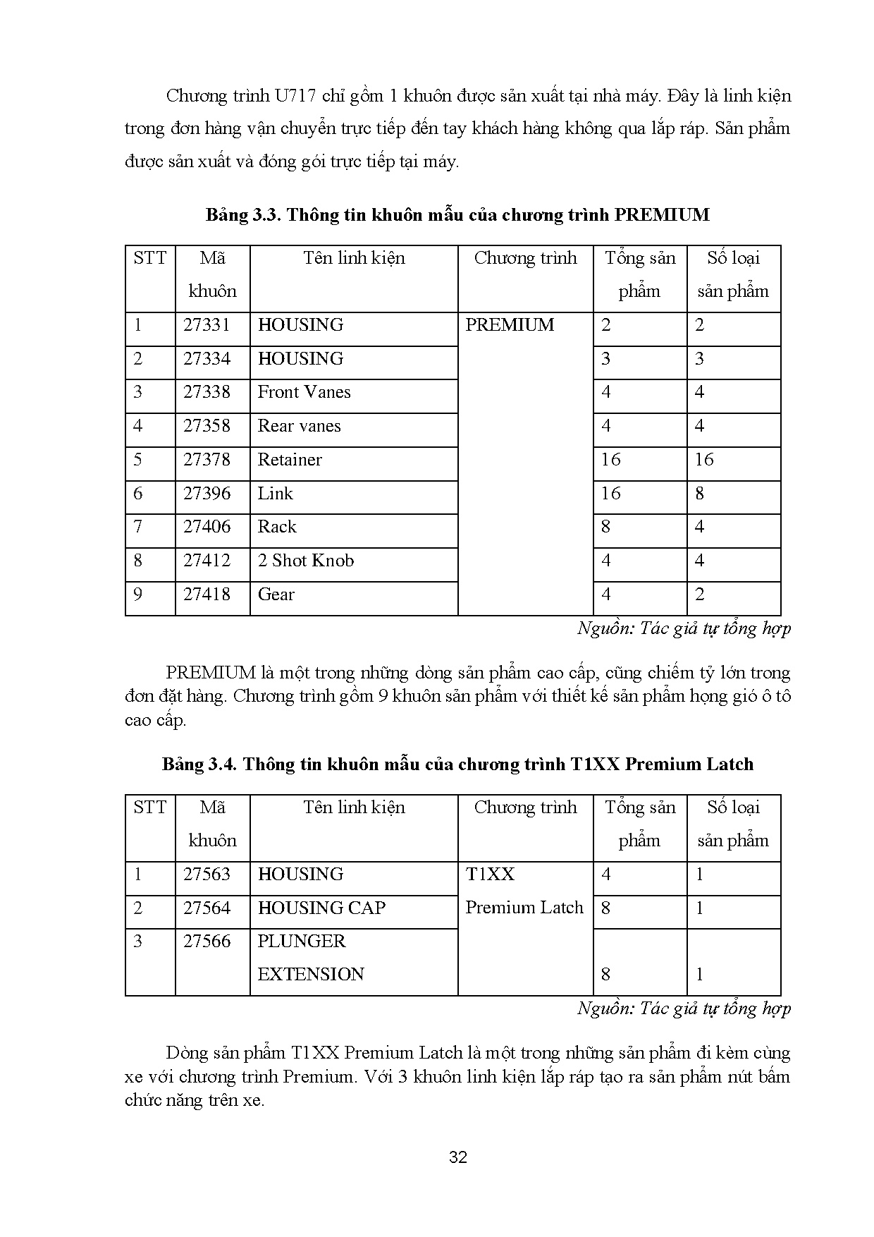 Ảnh một số trang tài liệu