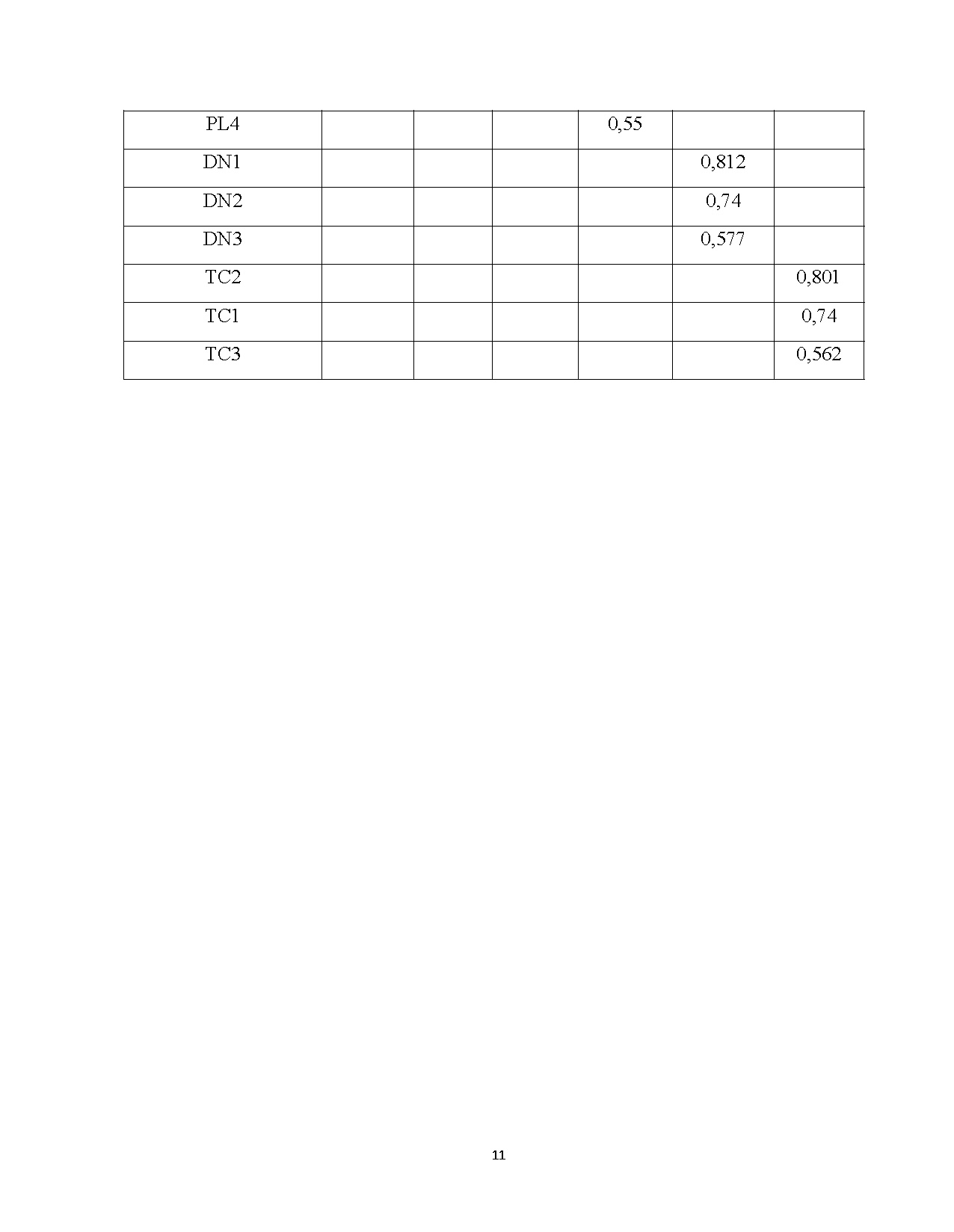 Ảnh một số trang tài liệu
