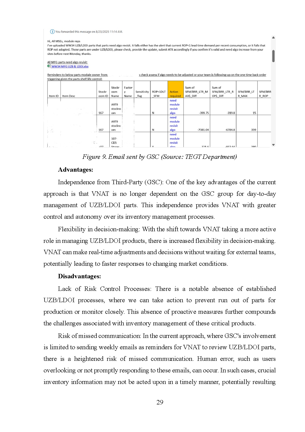Ảnh một số trang tài liệu