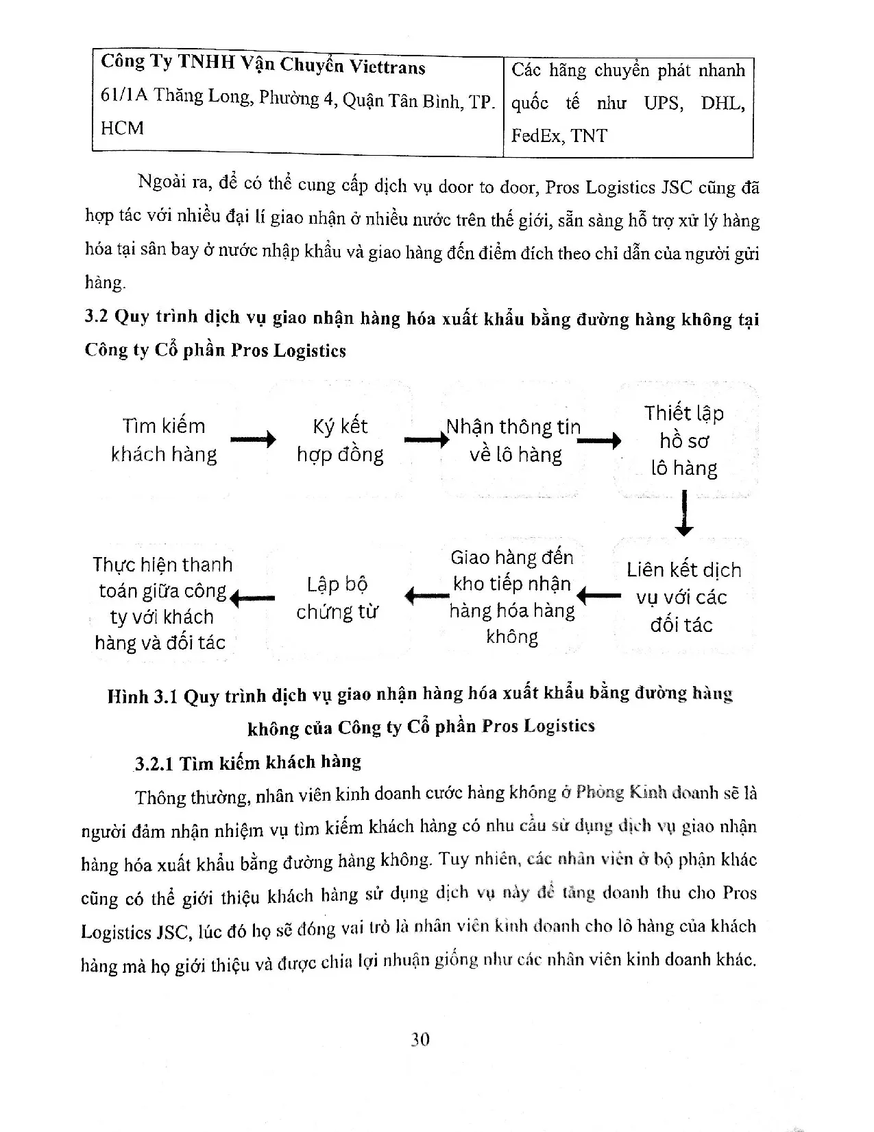 Đồ án tốt nghiệp - Hoàn thiện dịch vụ giao nhận hàng hóa xuất khẩu bằng đường hàng không tại CTCPPL - Trang 42