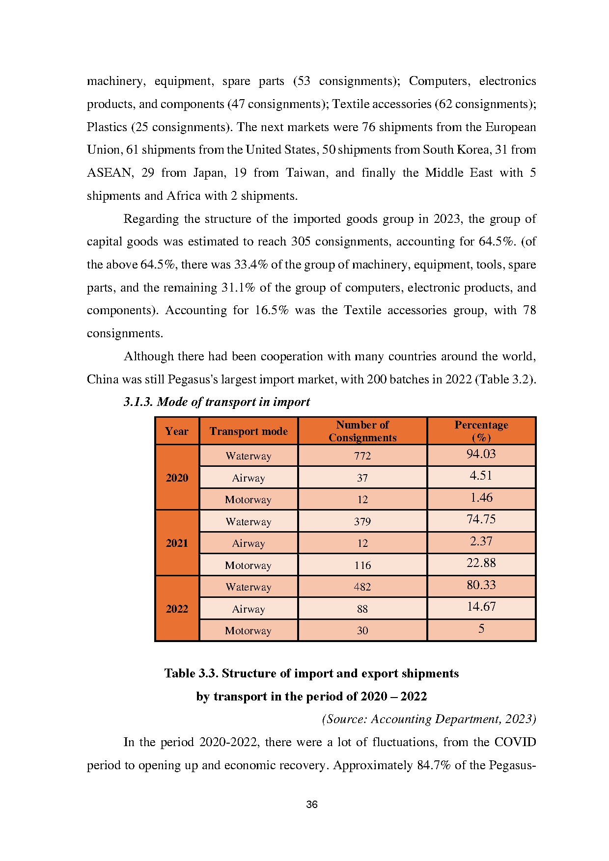 Ảnh một số trang tài liệu